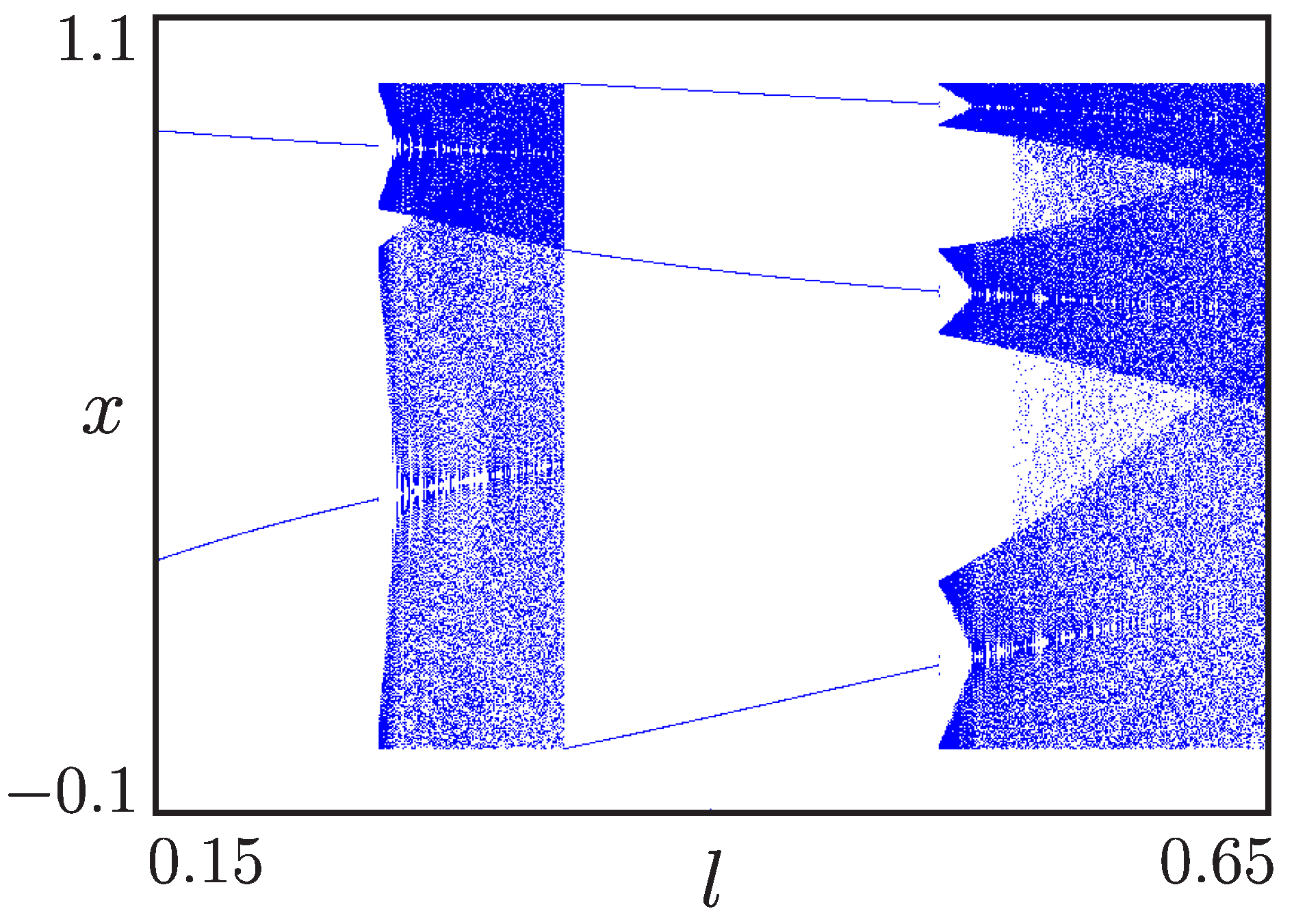 Electronics 02 00113 g004