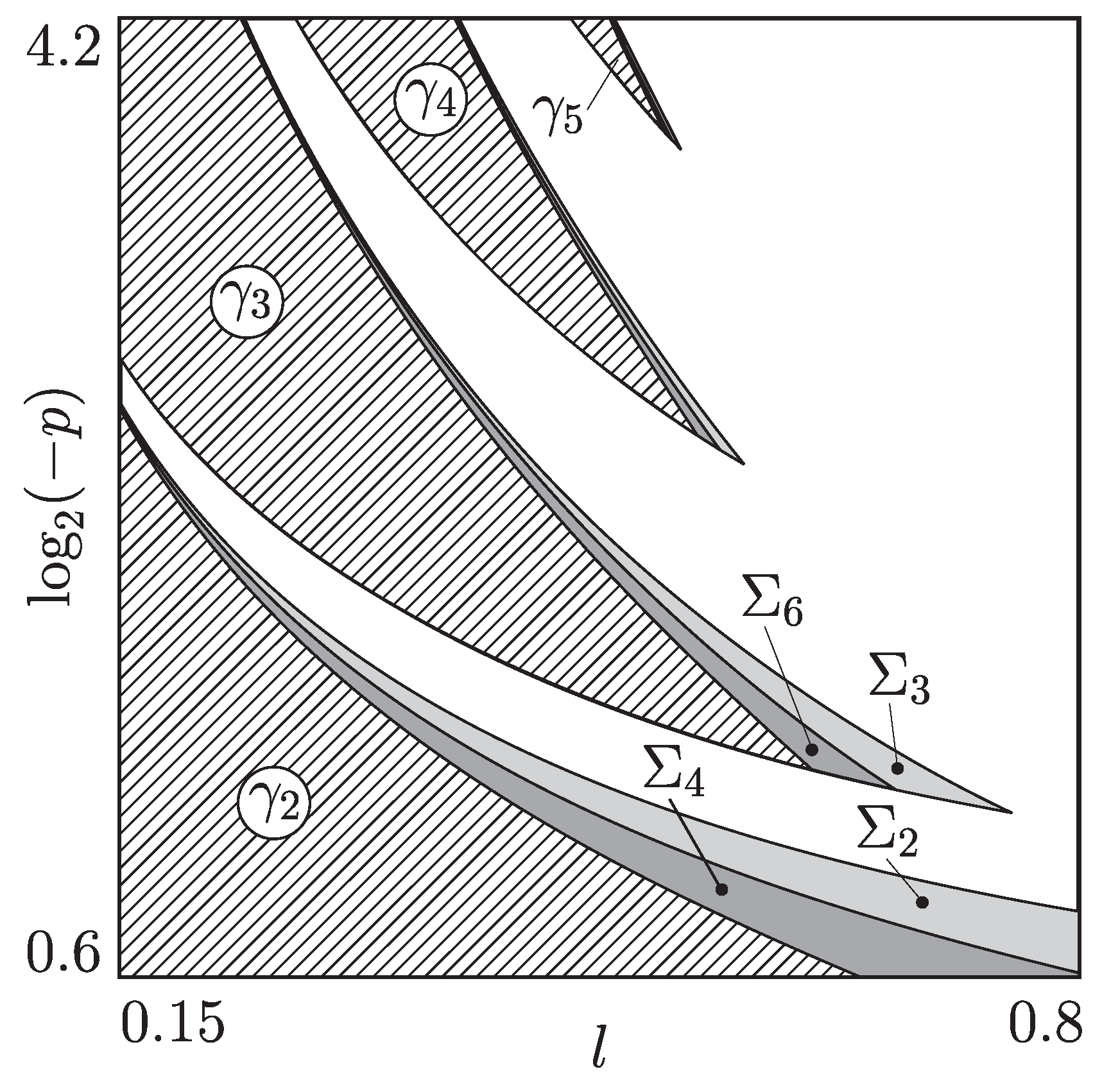 Electronics 02 00113 g005