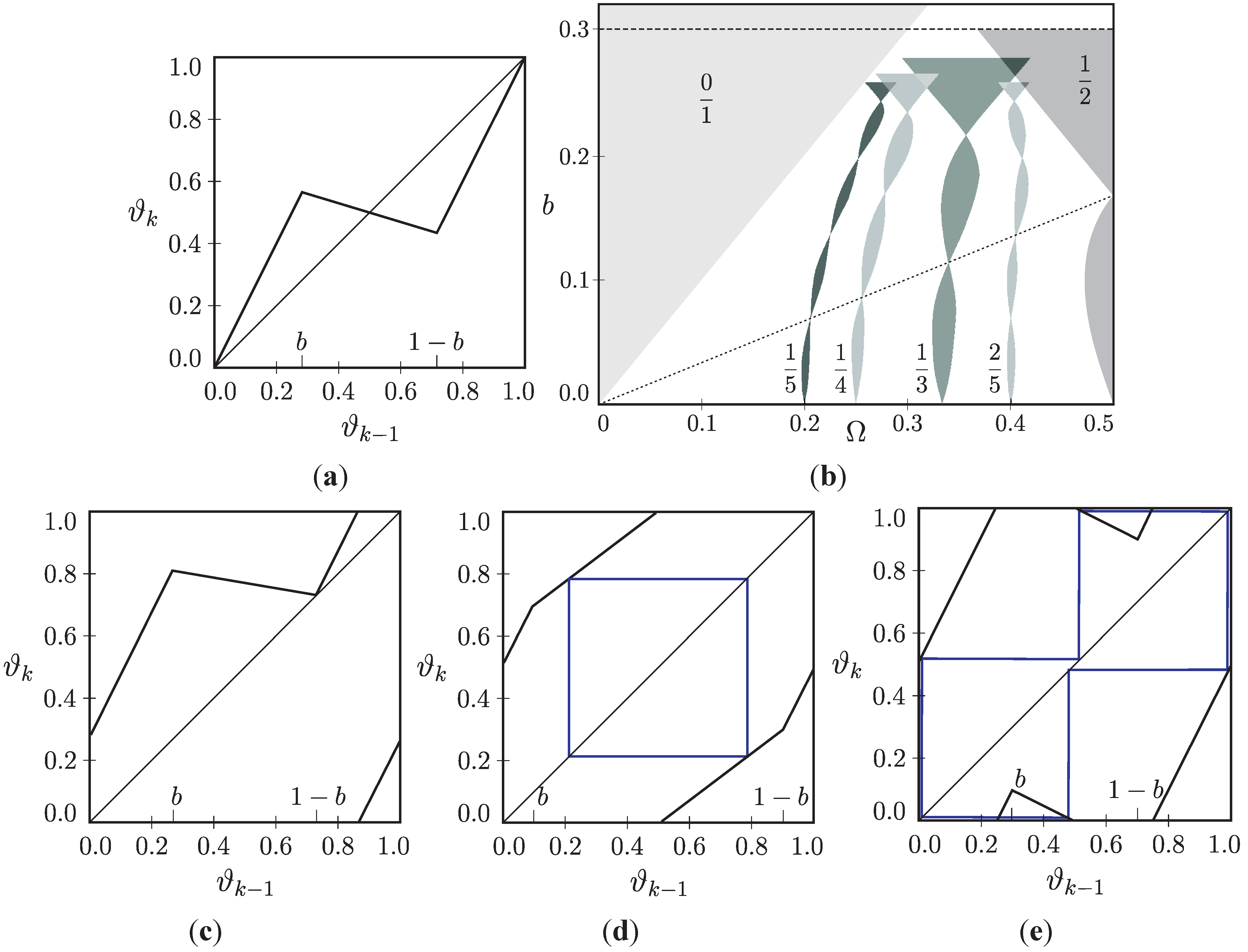 Electronics 02 00113 g007