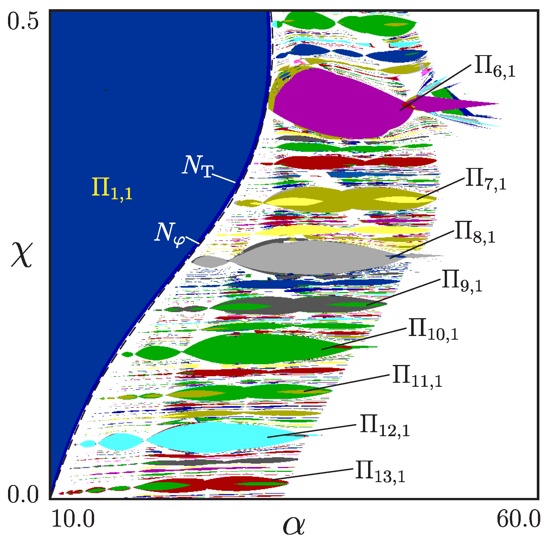 Electronics 02 00113 g010