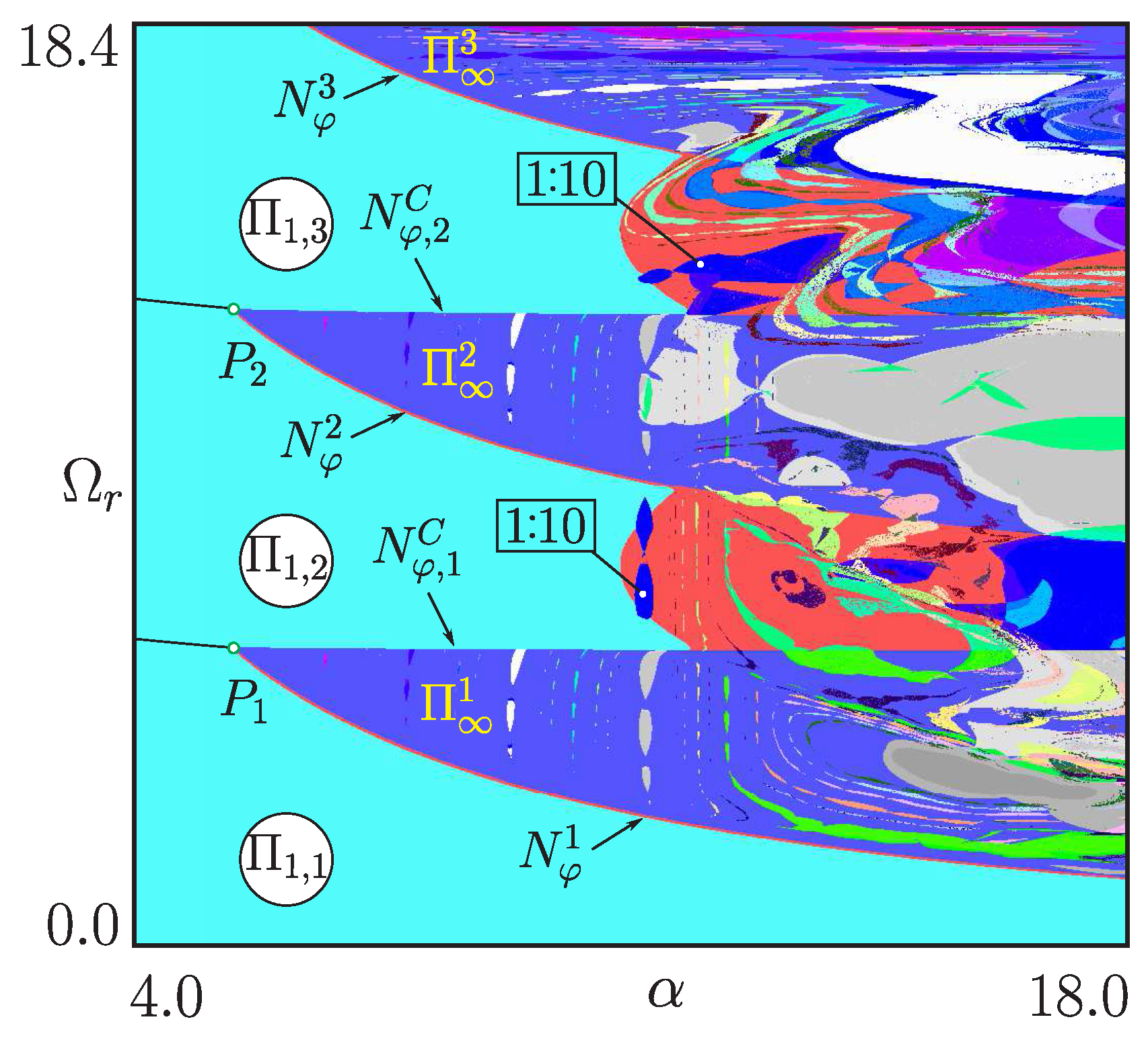 Electronics 02 00113 g016
