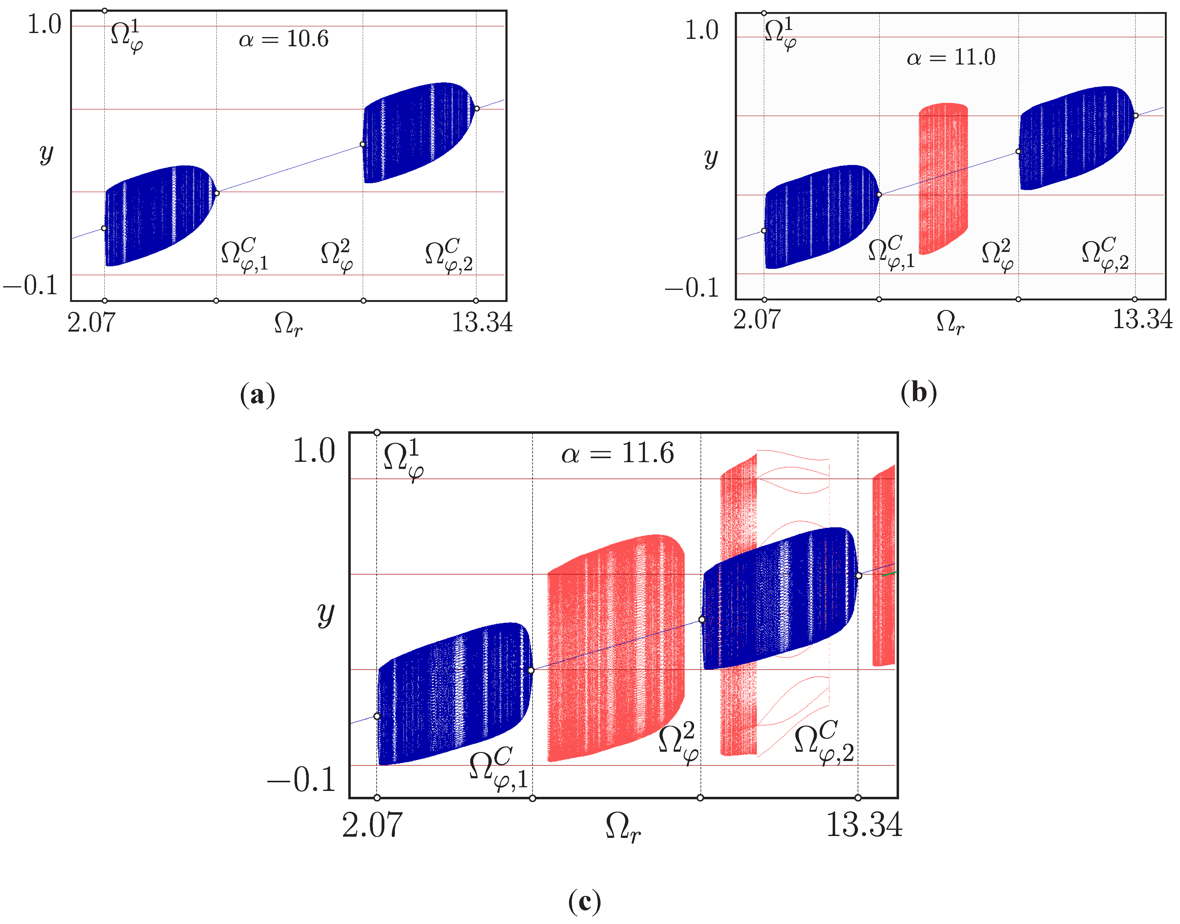 Electronics 02 00113 g017