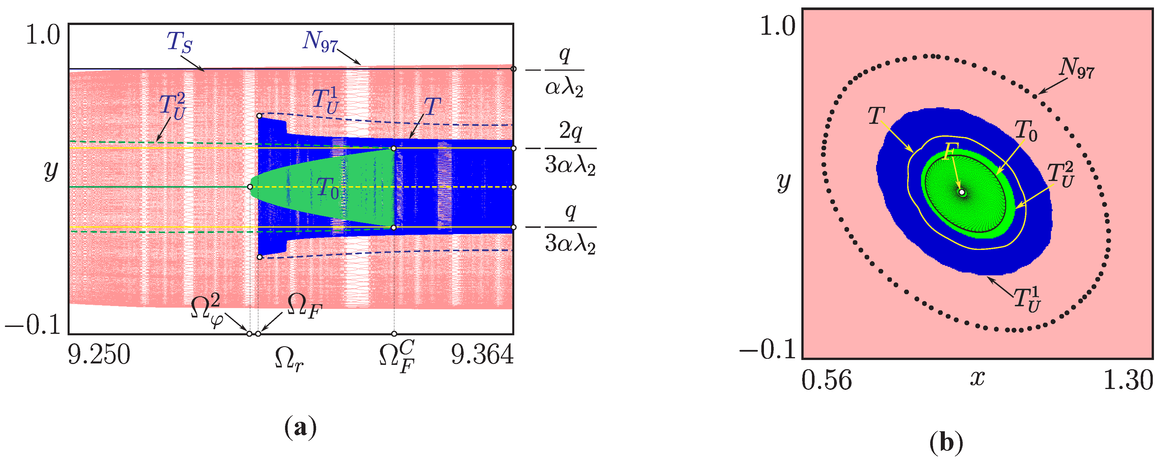 Electronics 02 00113 g020