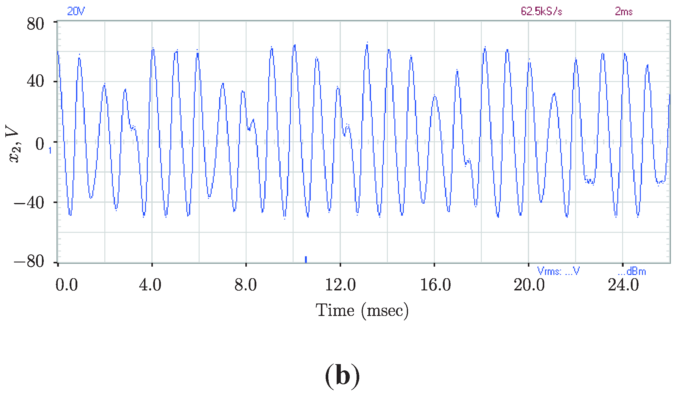 Electronics 02 00113 g026b