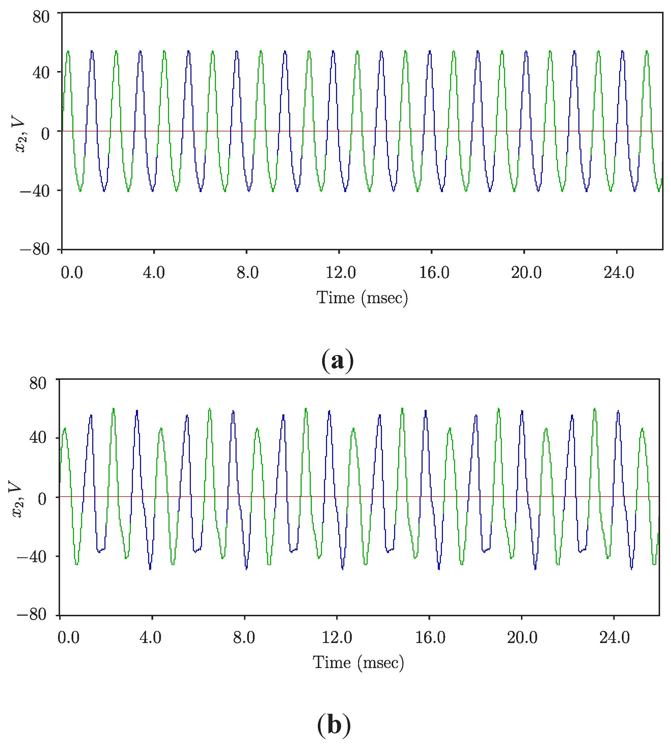 Electronics 02 00113 g027