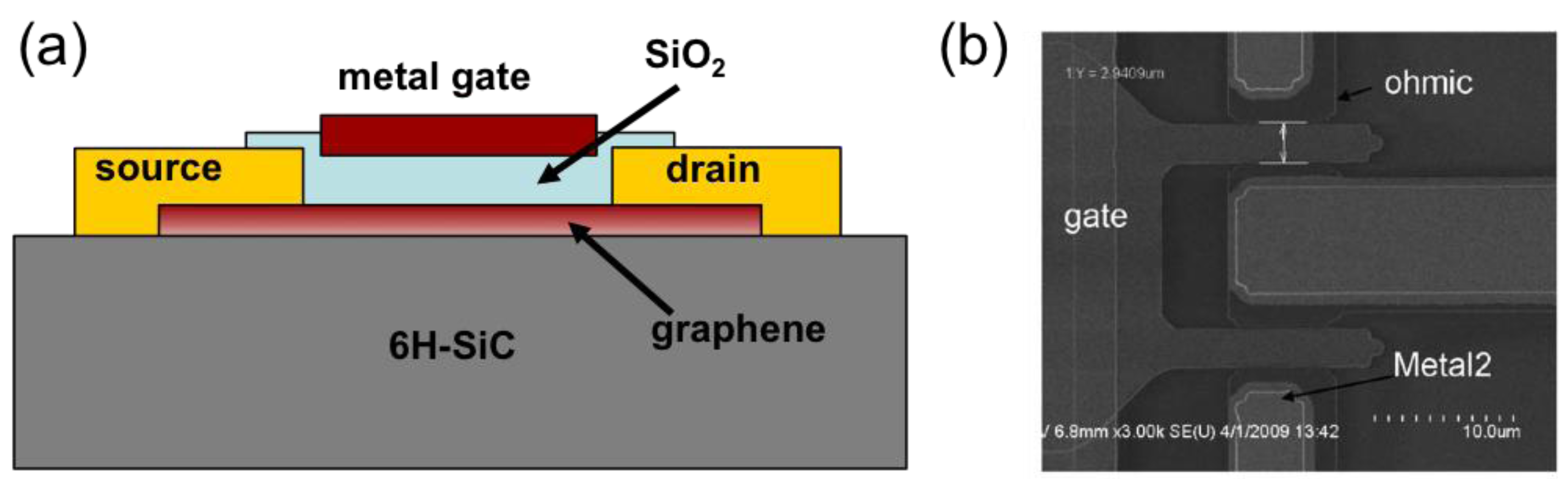 Electronics 02 00234 g001