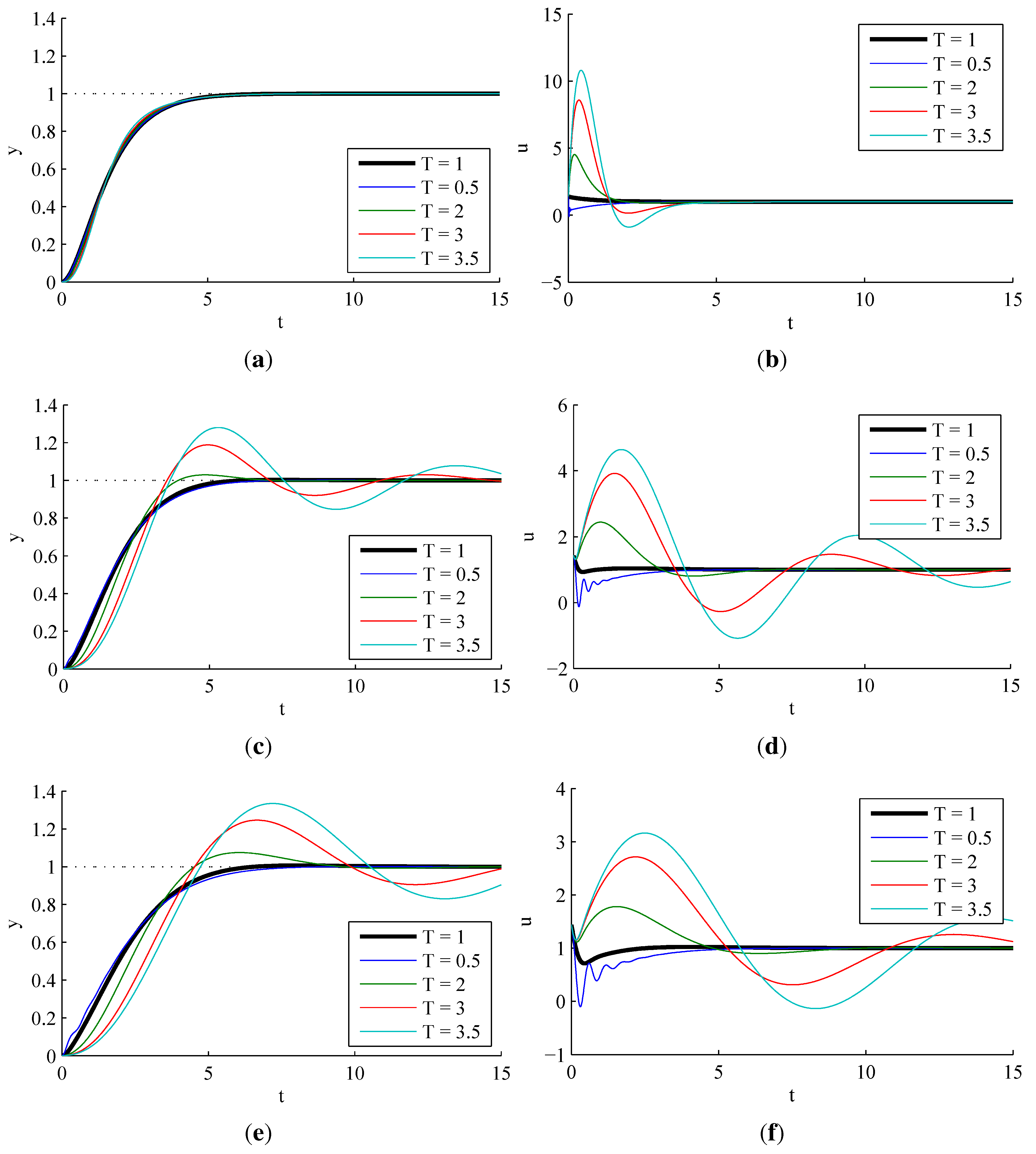 Electronics 02 00246 g012