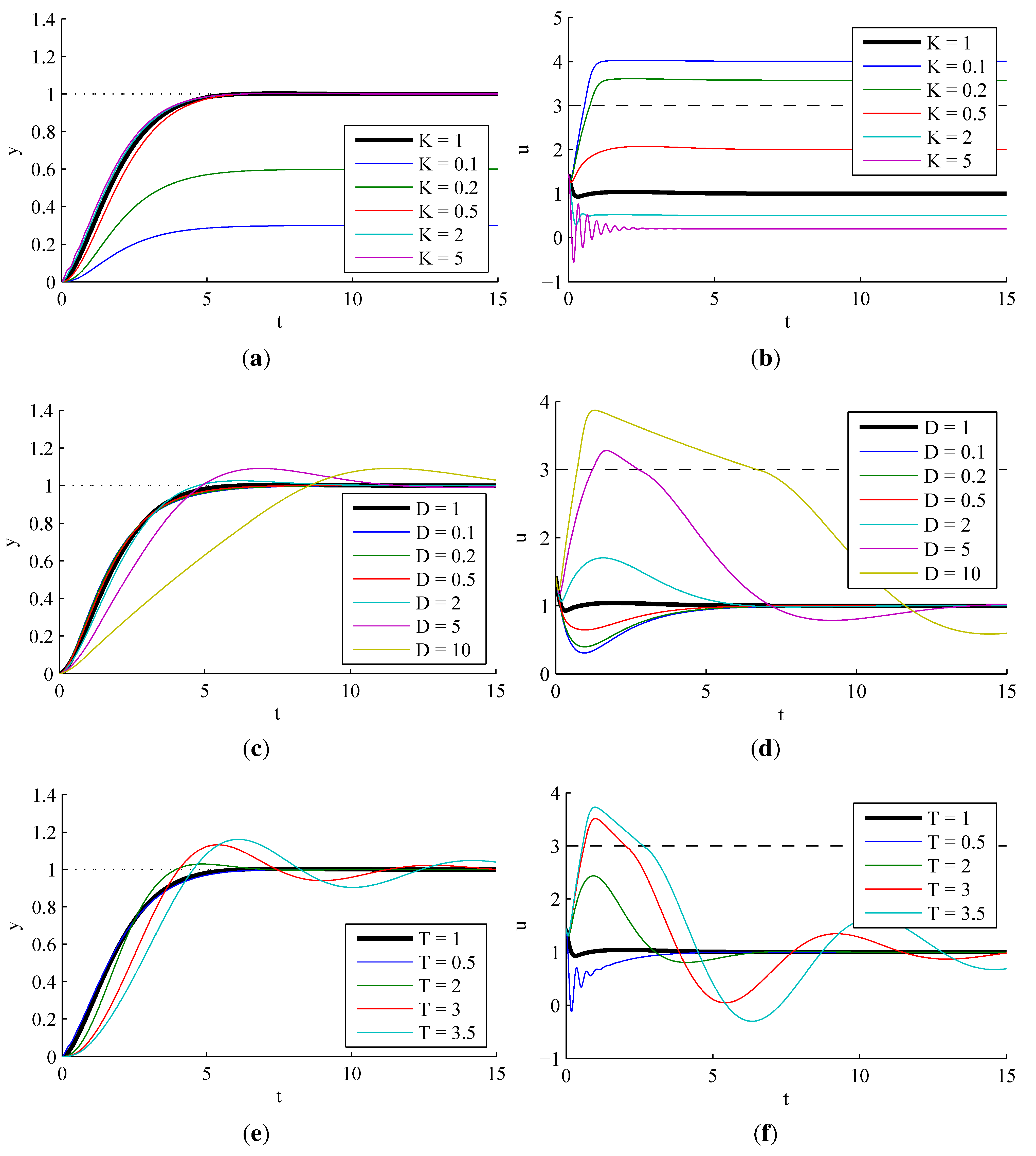 Electronics 02 00246 g013