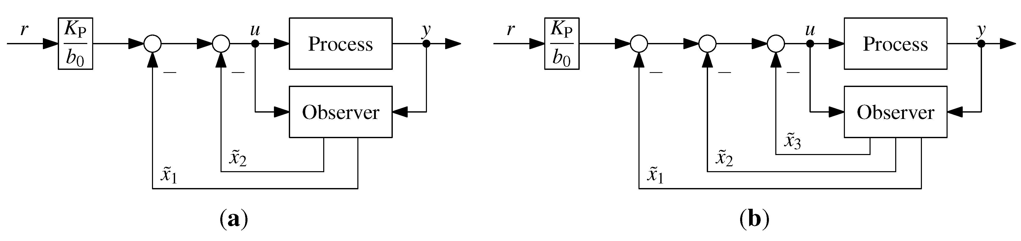 Electronics 02 00246 g021