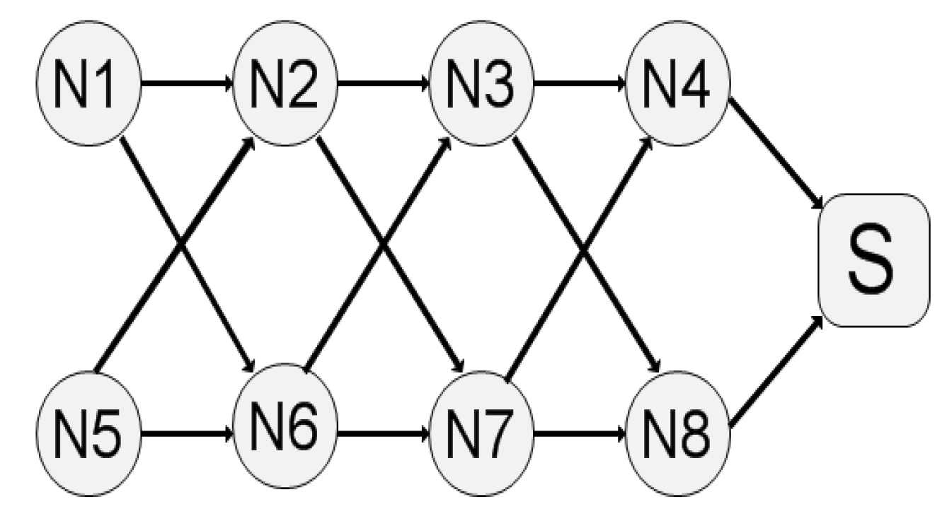 Electronics 02 00387 g008 1024