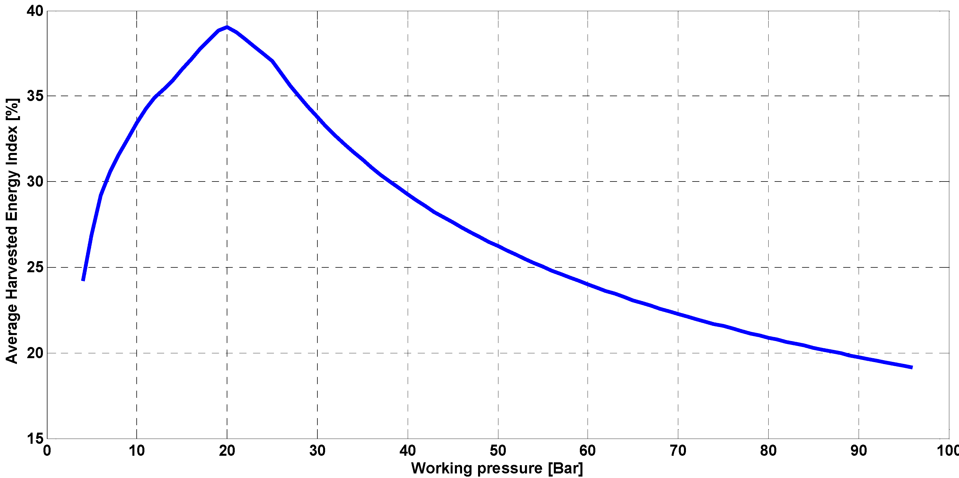Electronics 03 00001 g010