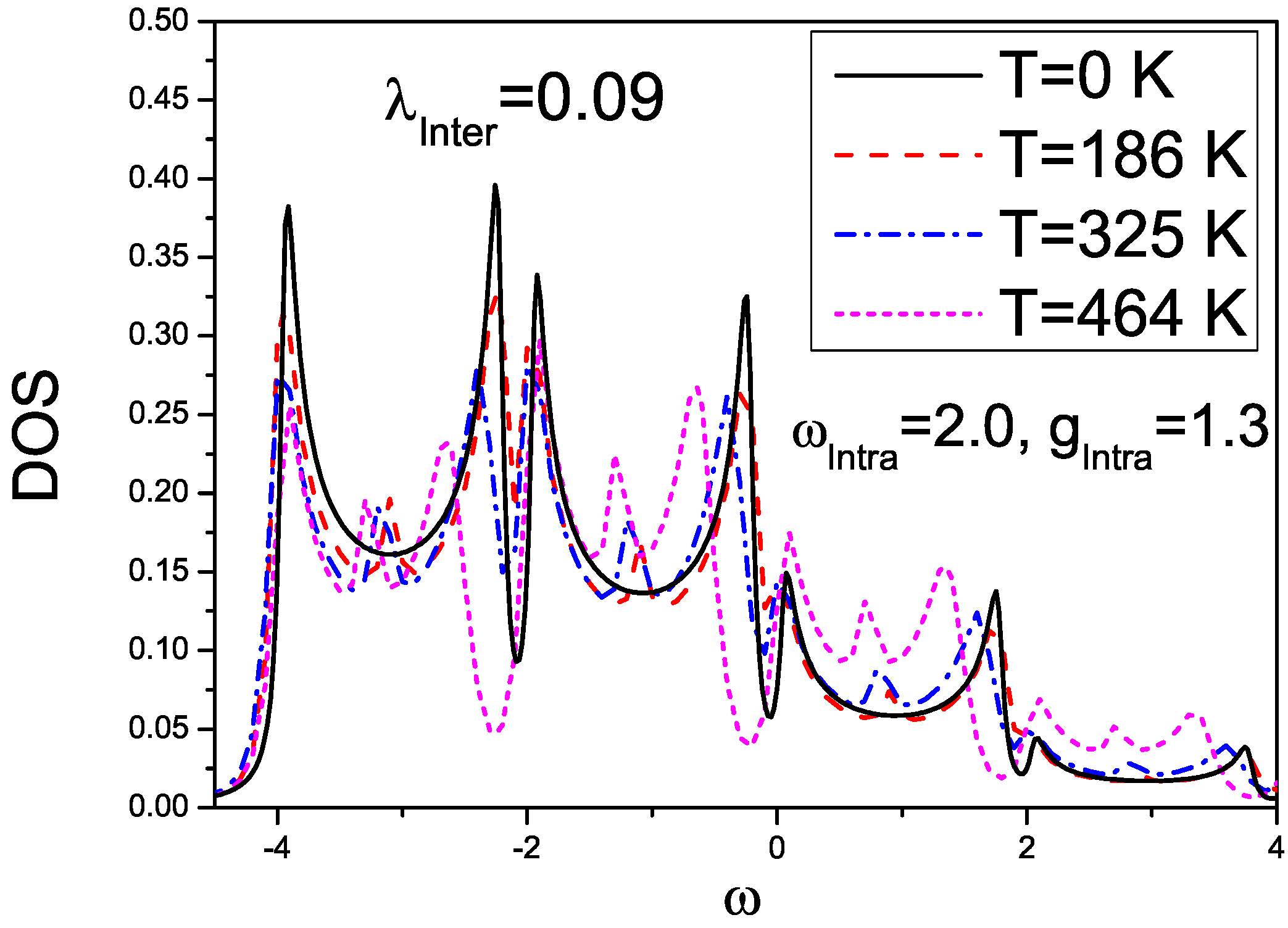 Electronics 03 00165 g006
