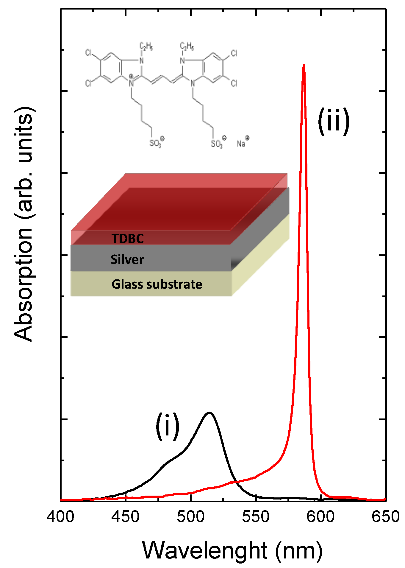 Electronics 03 00303 g001 1024