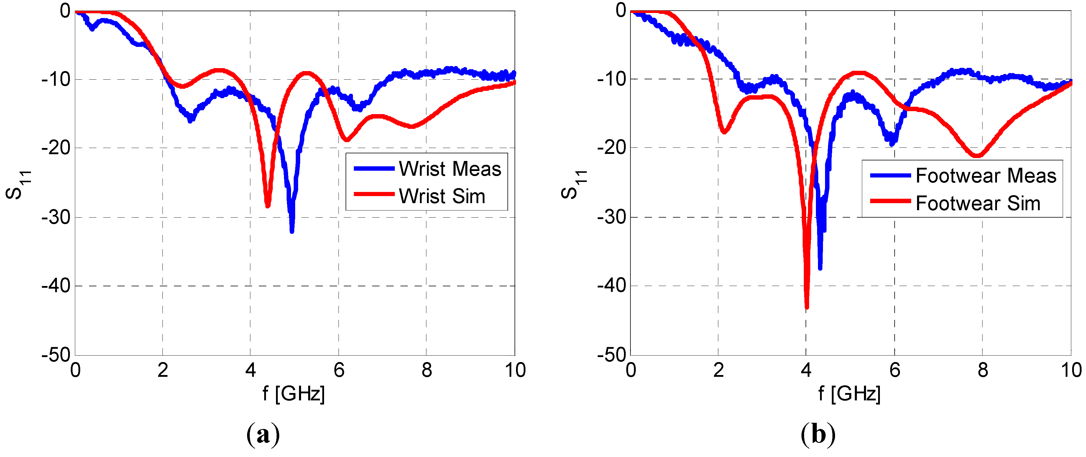 Electronics 03 00339 g003 1024