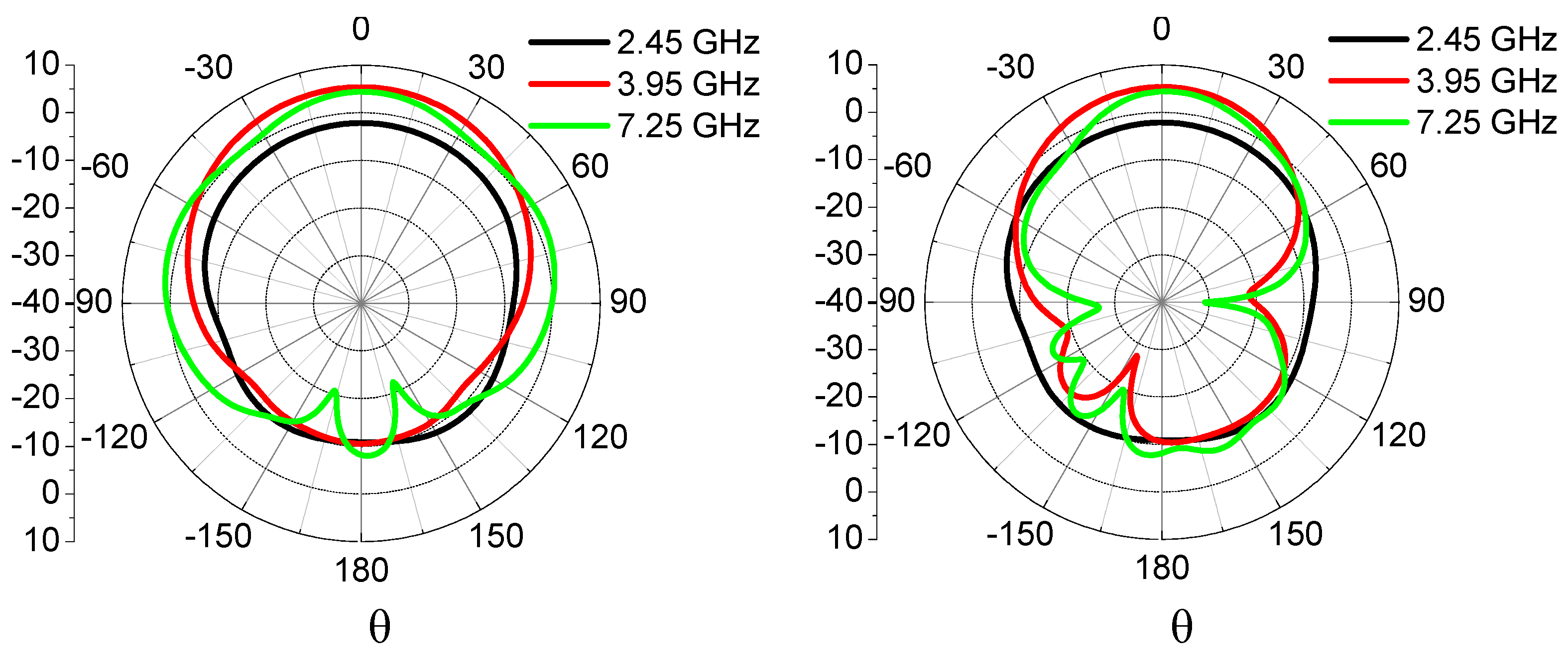 Electronics 03 00339 g005 1024