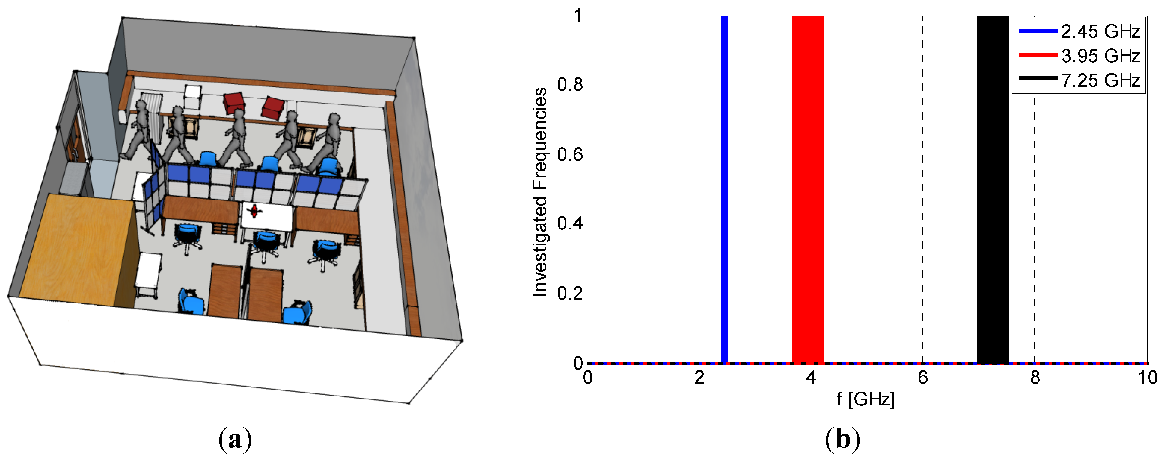 Electronics 03 00339 g006 1024