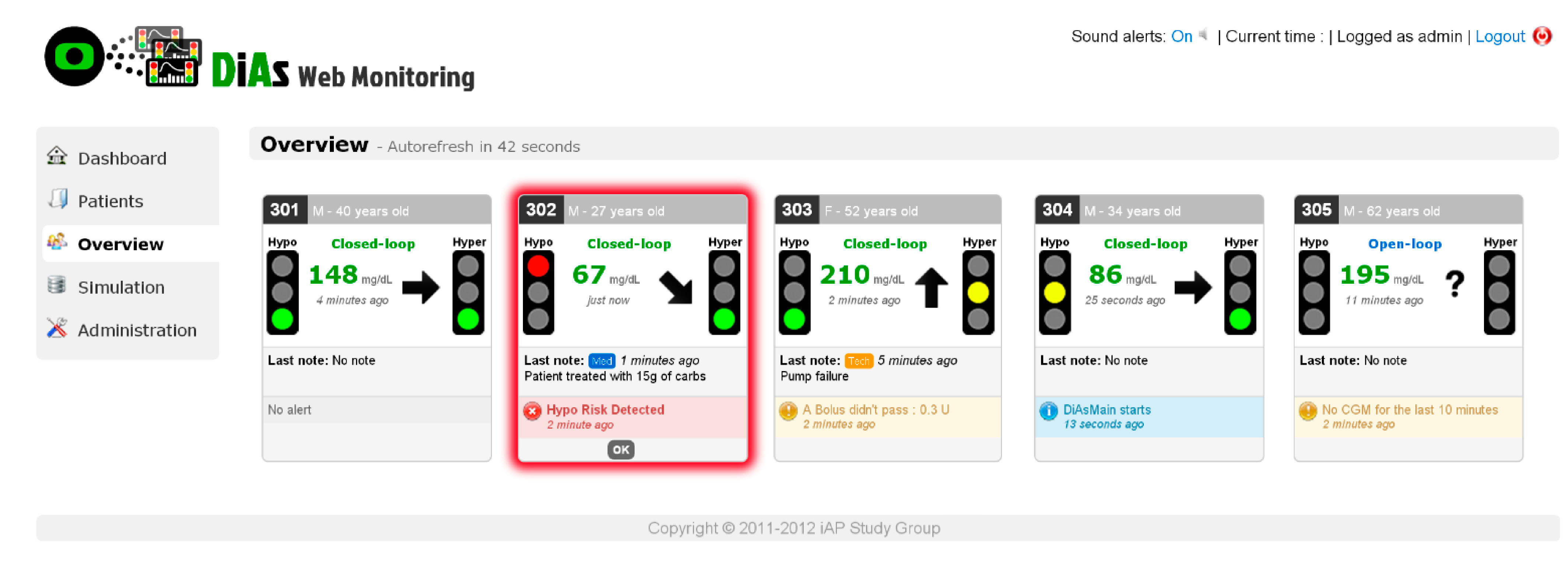 Electronics 03 00609 g005