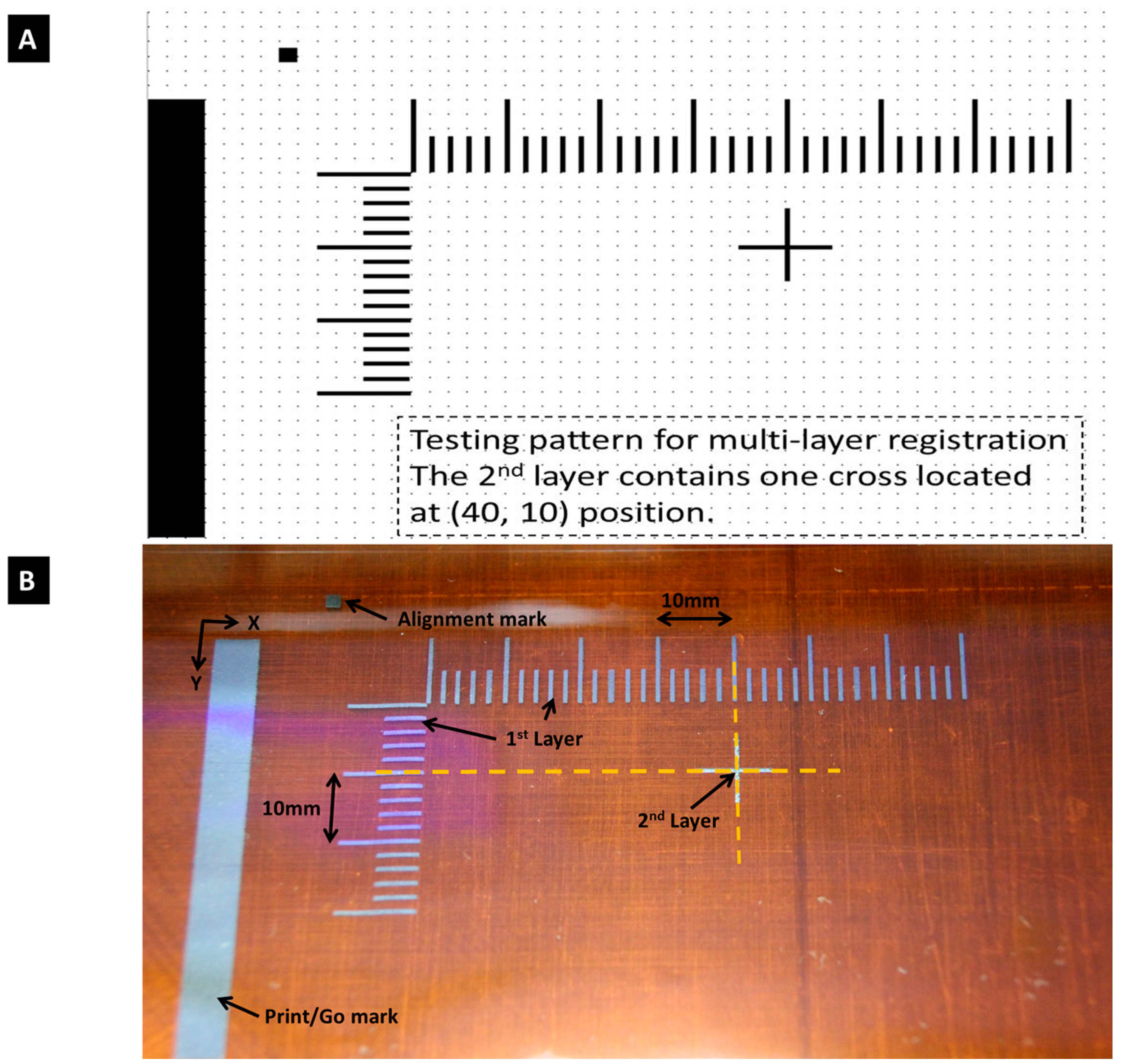 Electronics 03 00624 g006