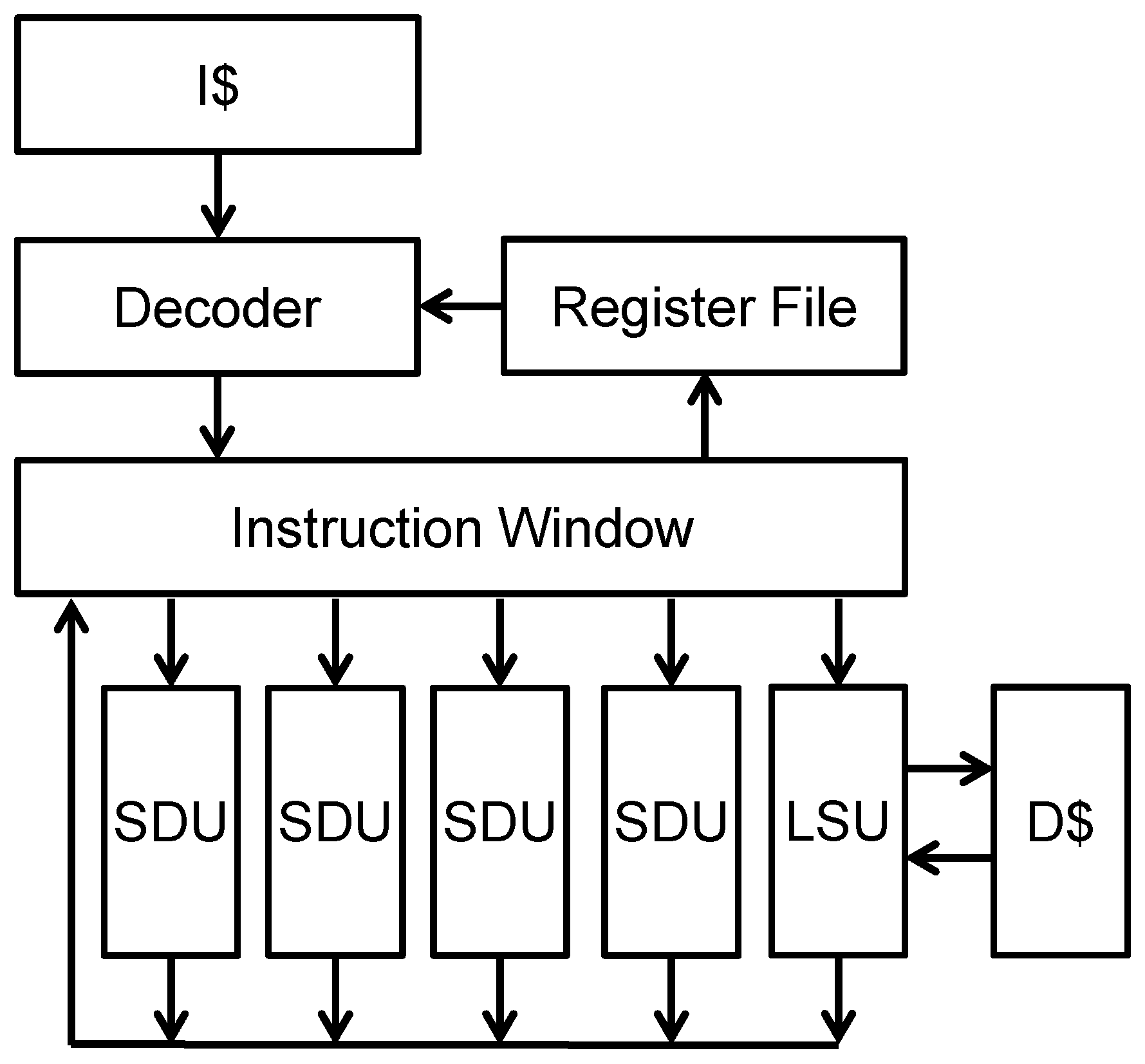 Electronics 03 00661 g001 1024