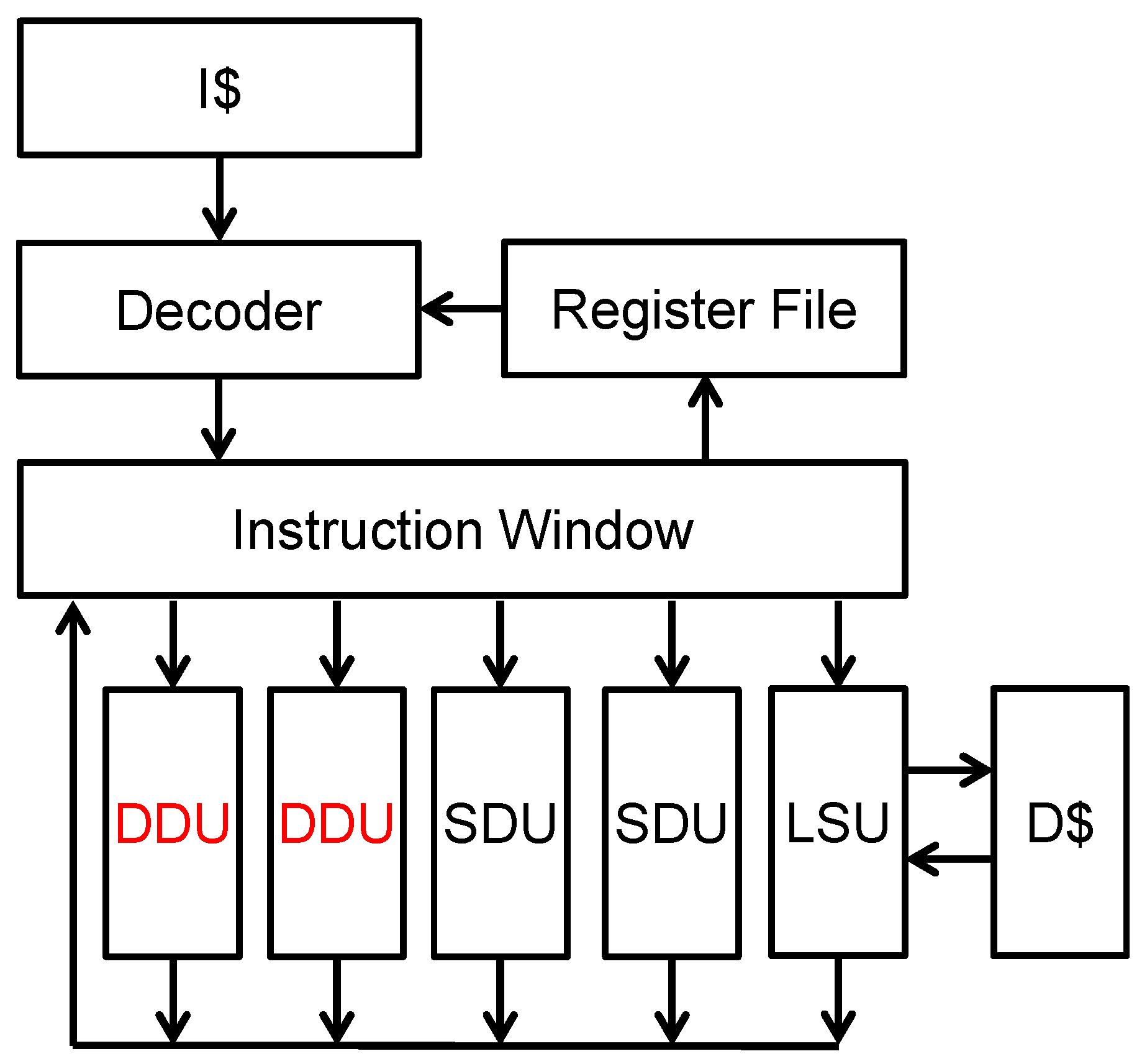 Electronics 03 00661 g002 1024