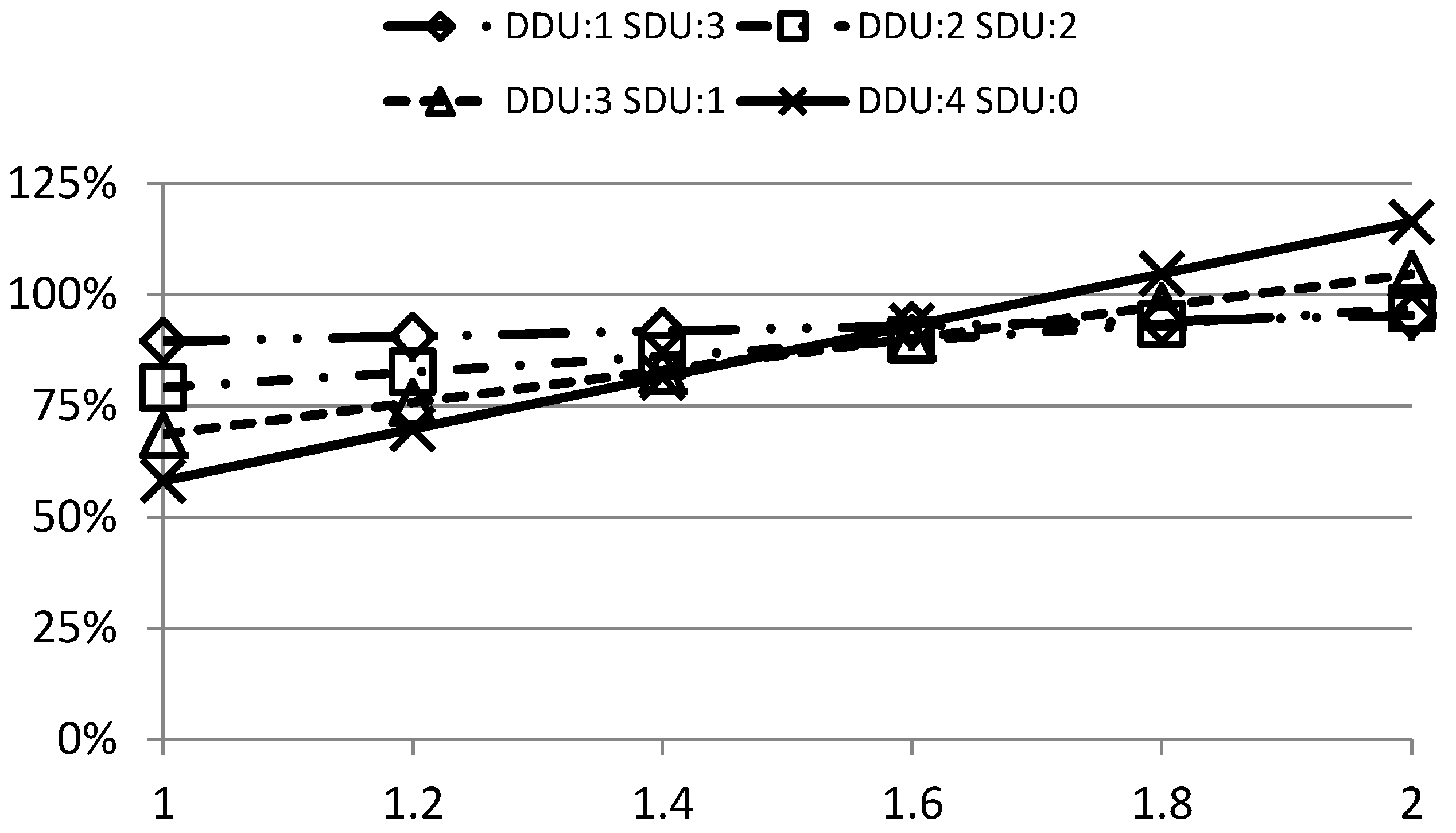 Electronics 03 00661 g012 1024