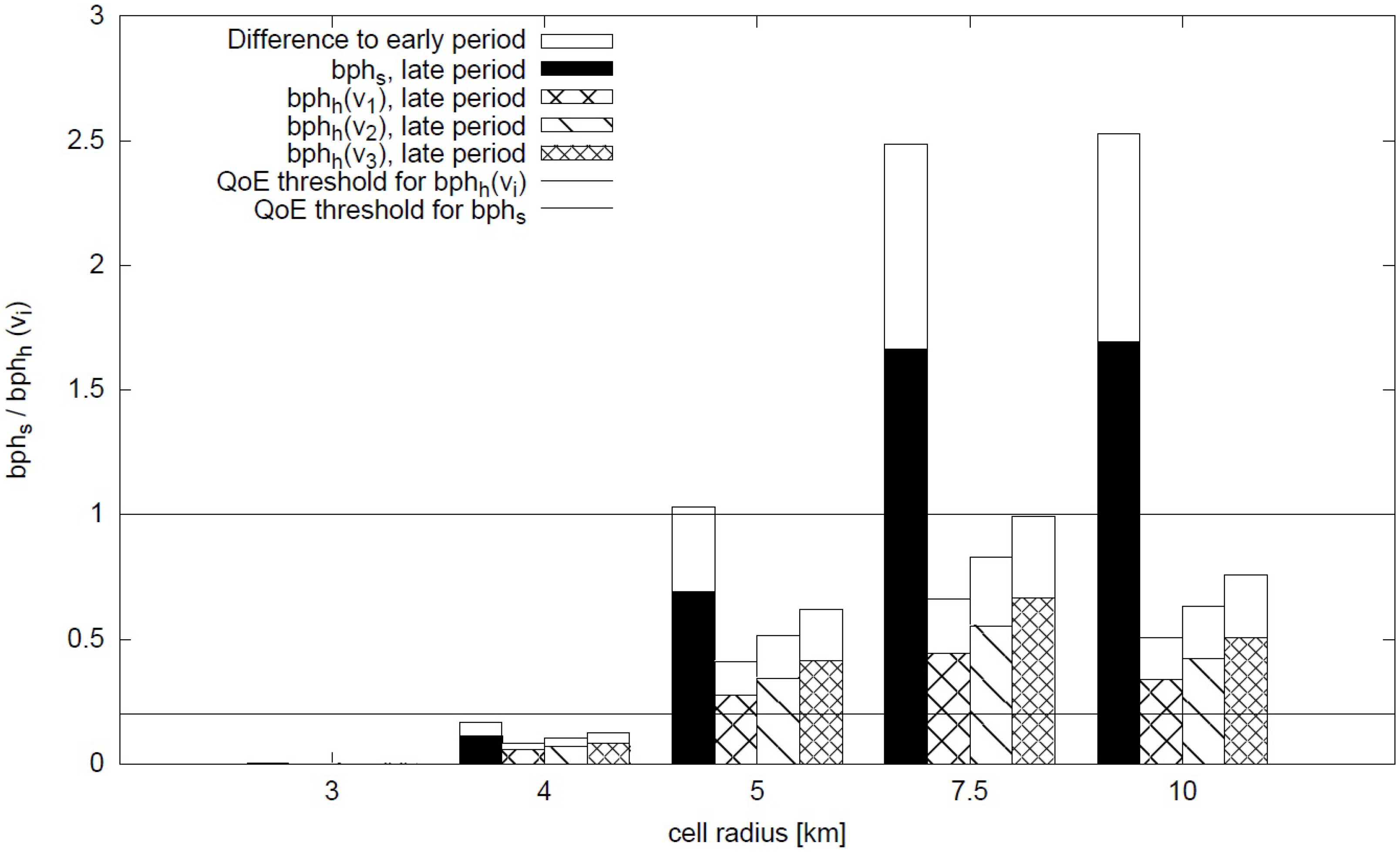 Electronics 03 00689 g006 1024