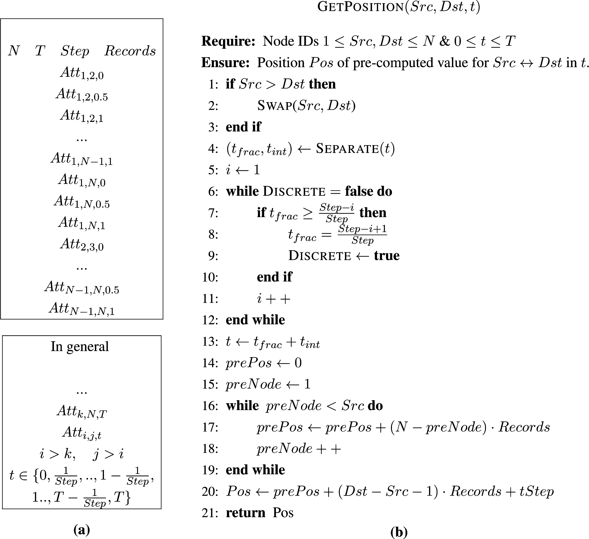 Electronics 04 00037f5 1024