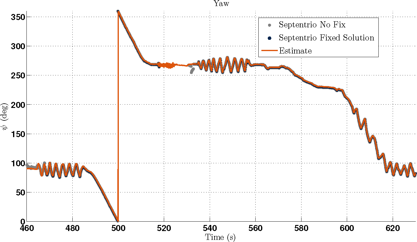 Electronics 04 00118f10