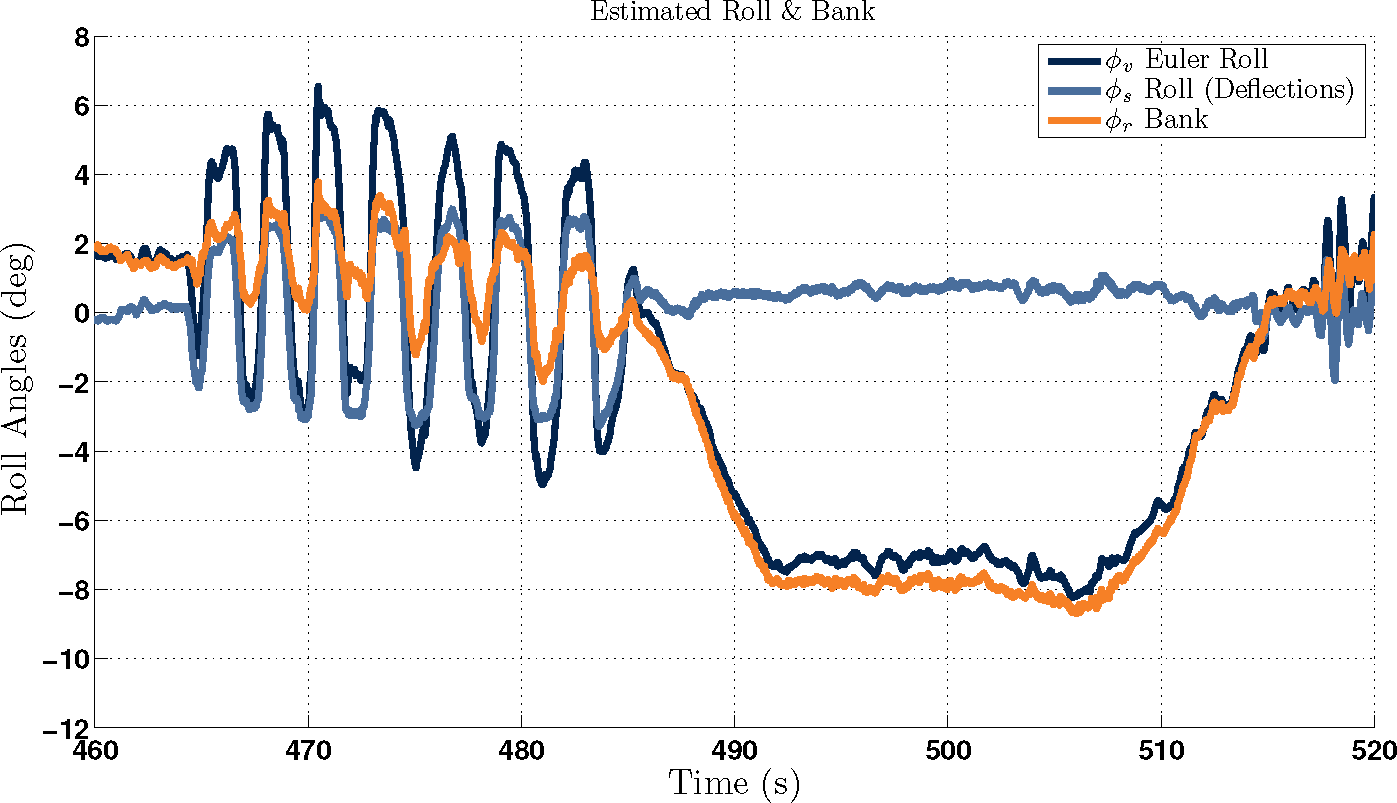 Electronics 04 00118f11