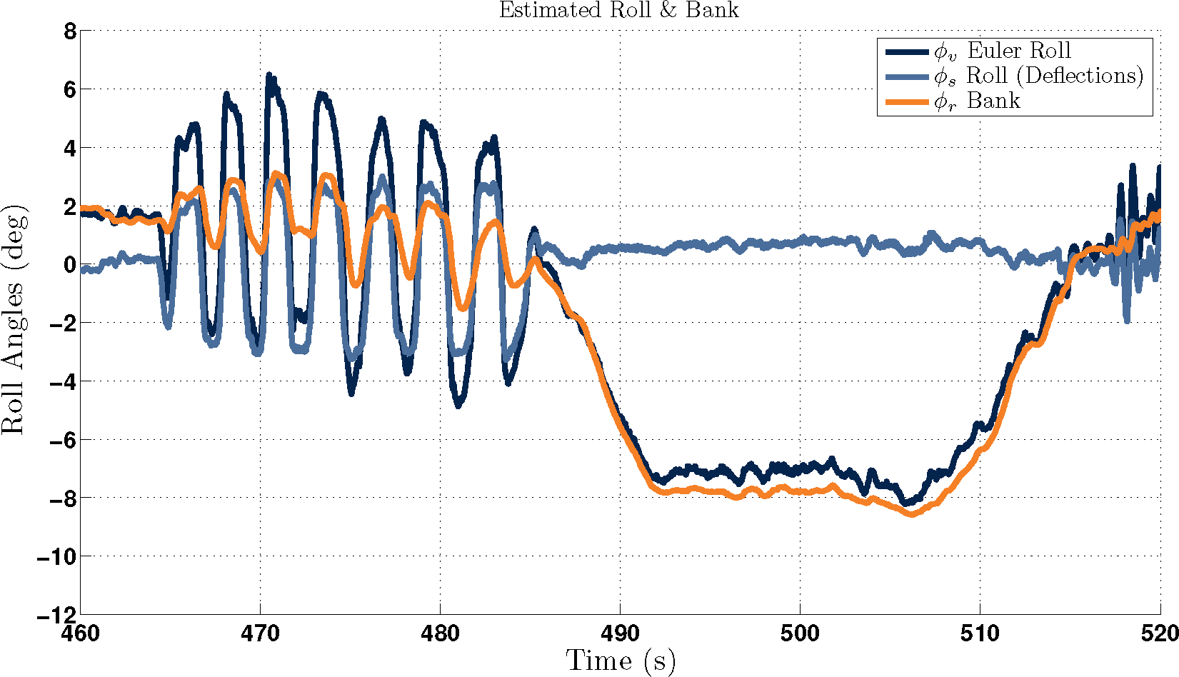 Electronics 04 00118f14