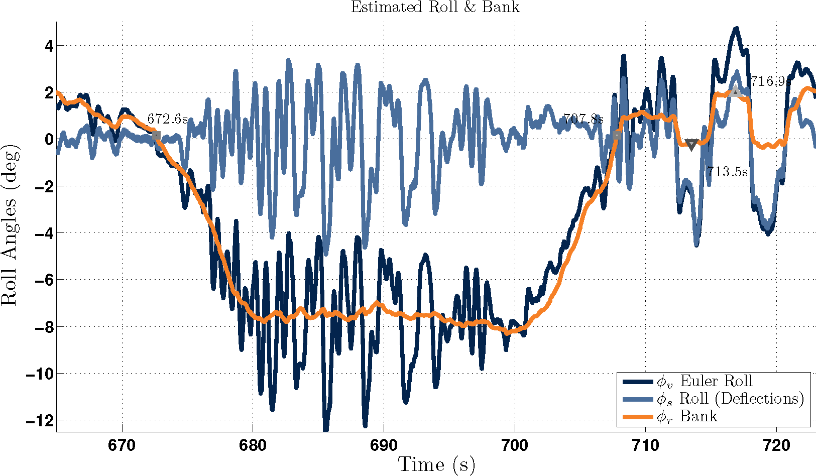 Electronics 04 00118f18