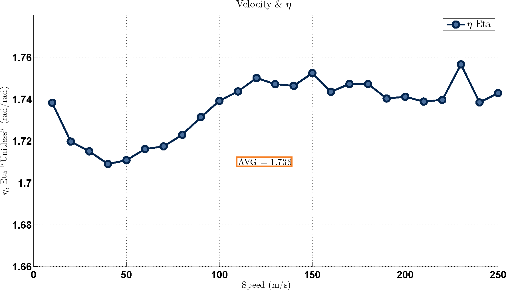 Electronics 04 00118f3