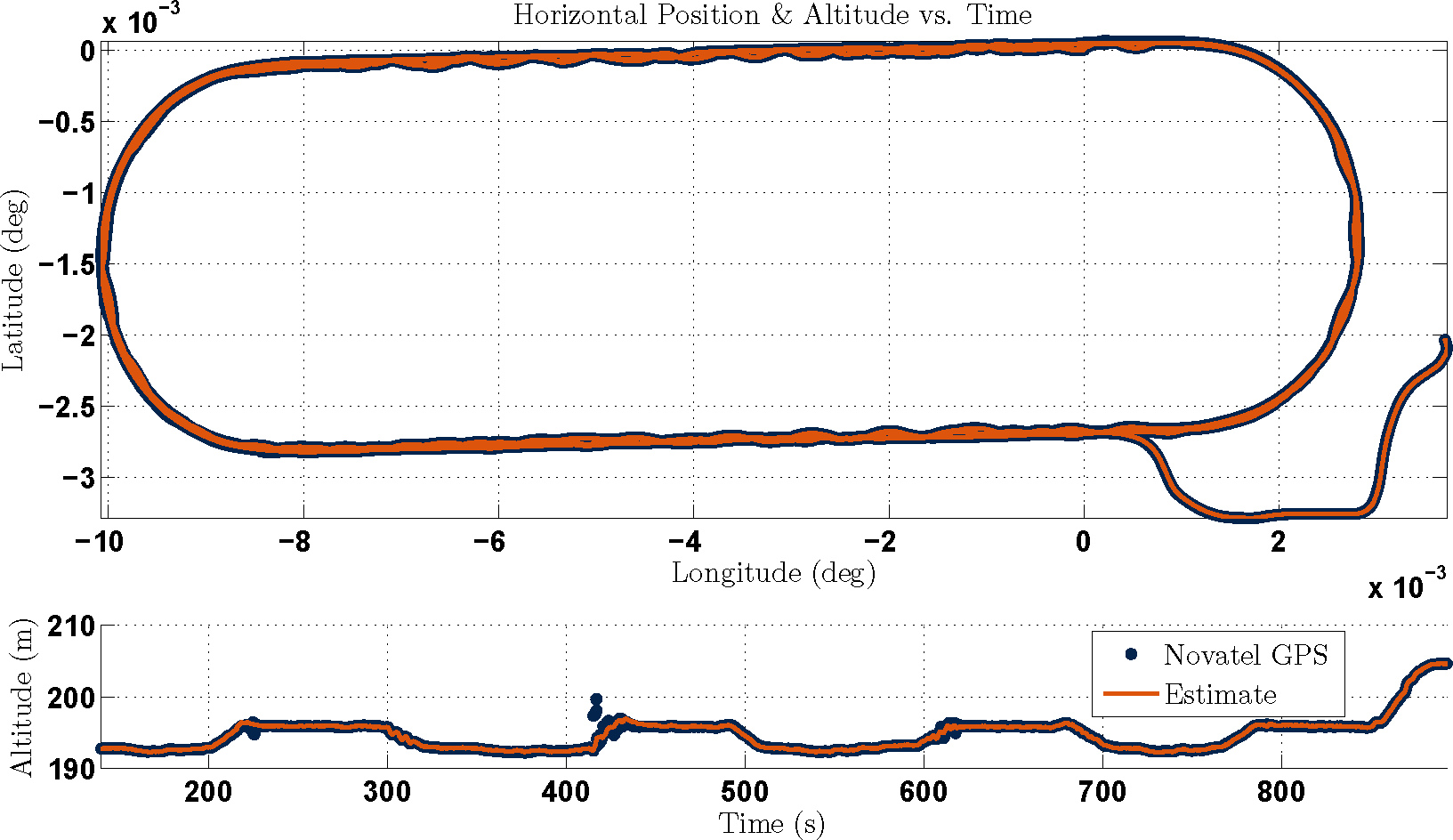 Electronics 04 00118f8