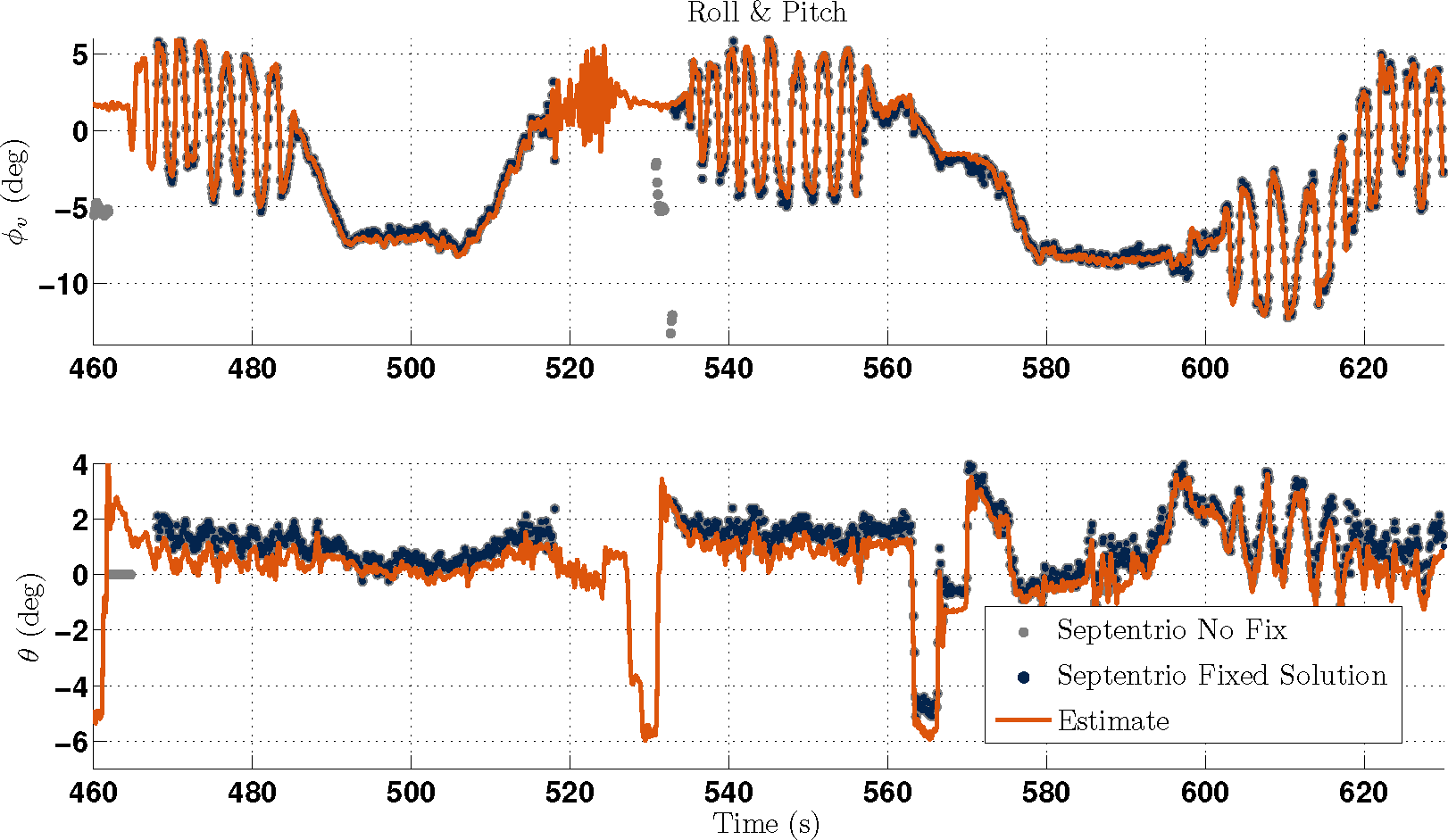 Electronics 04 00118f9