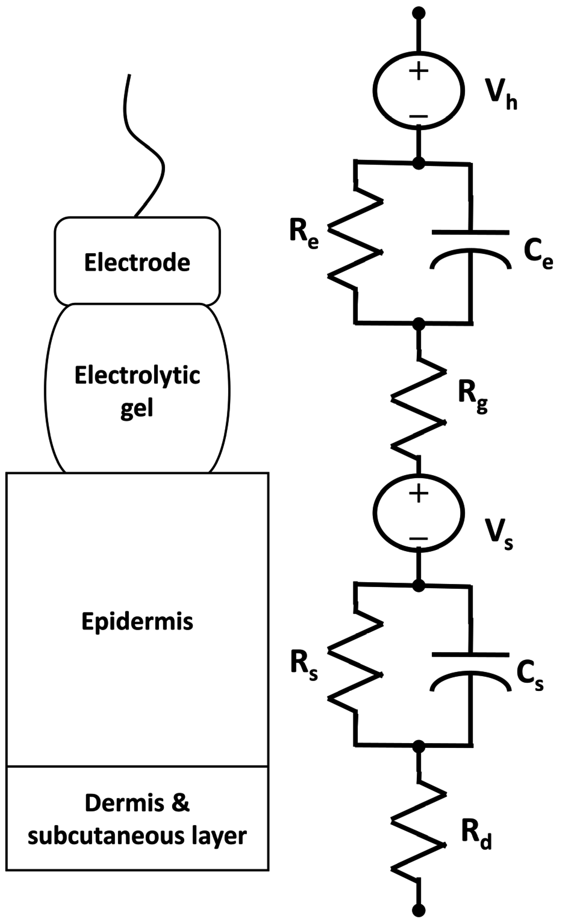 Electronics 04 00173 g002