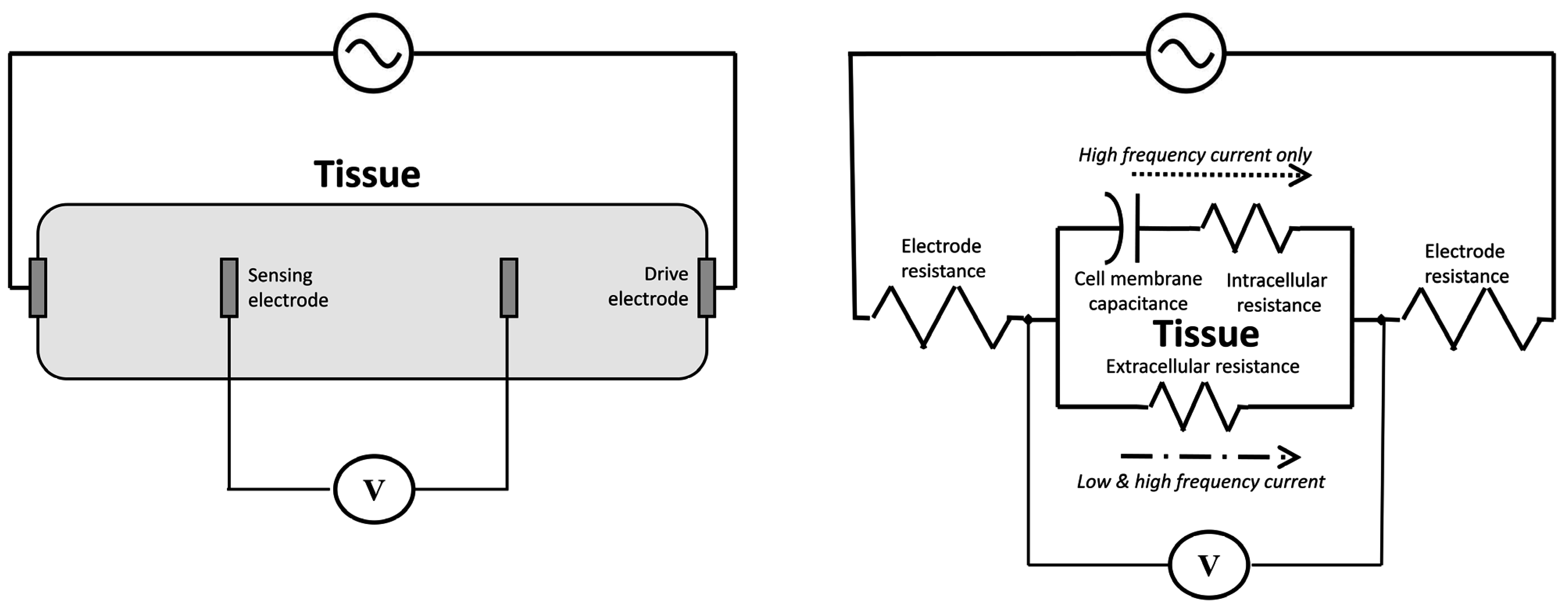 Electronics 04 00173 g003