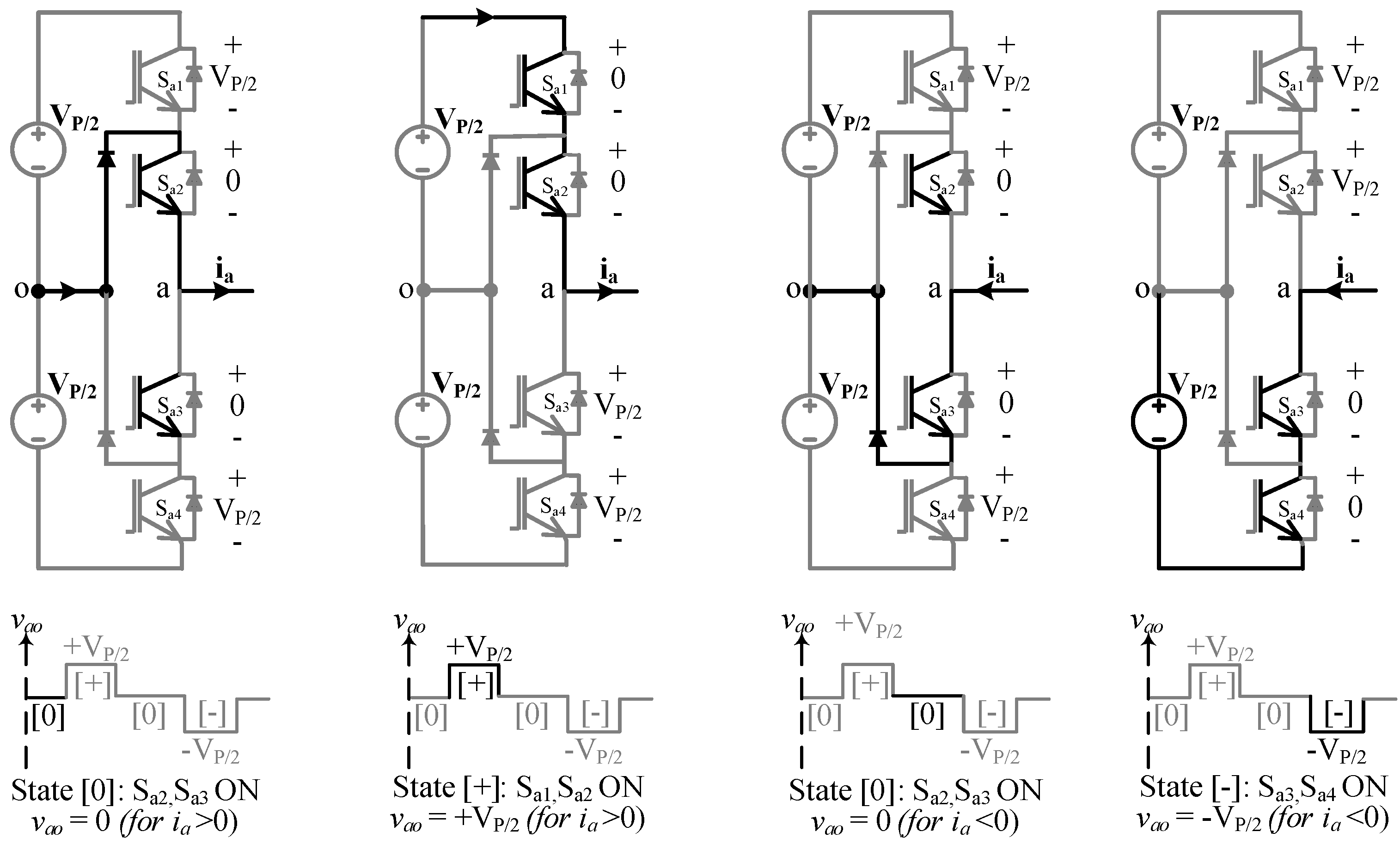 Electronics 04 00239 g003
