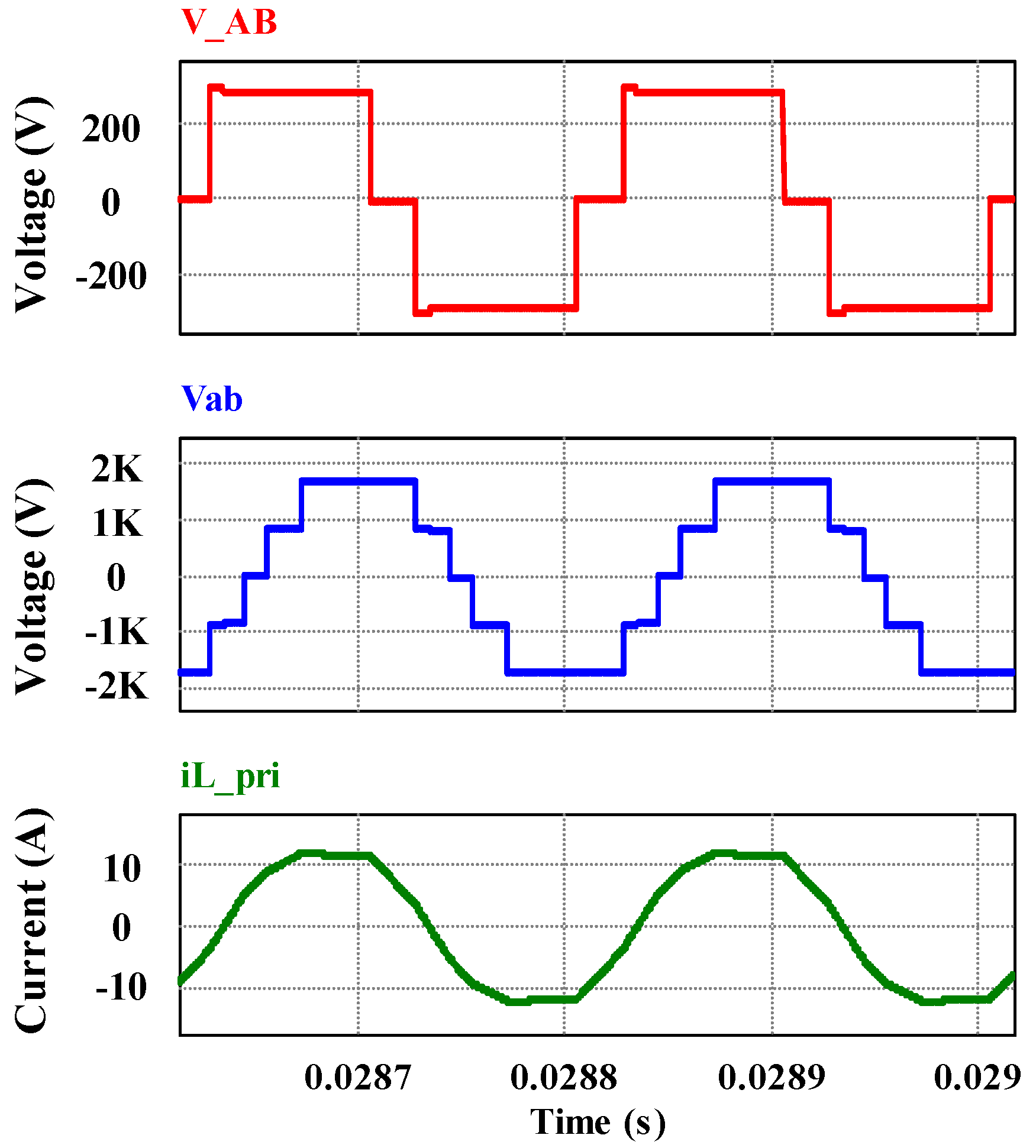 Electronics 04 00239 g009