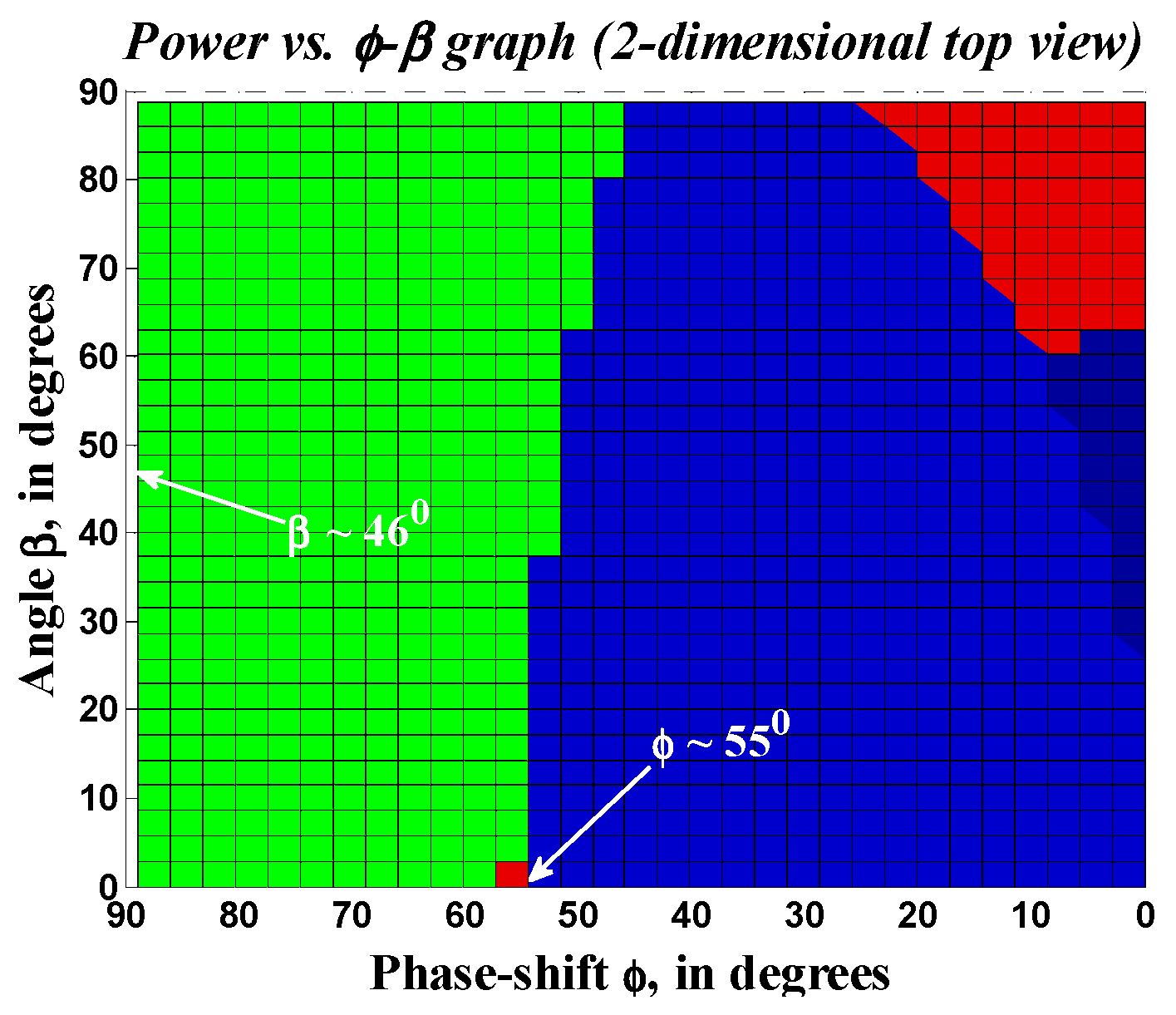 Electronics 04 00239 g011