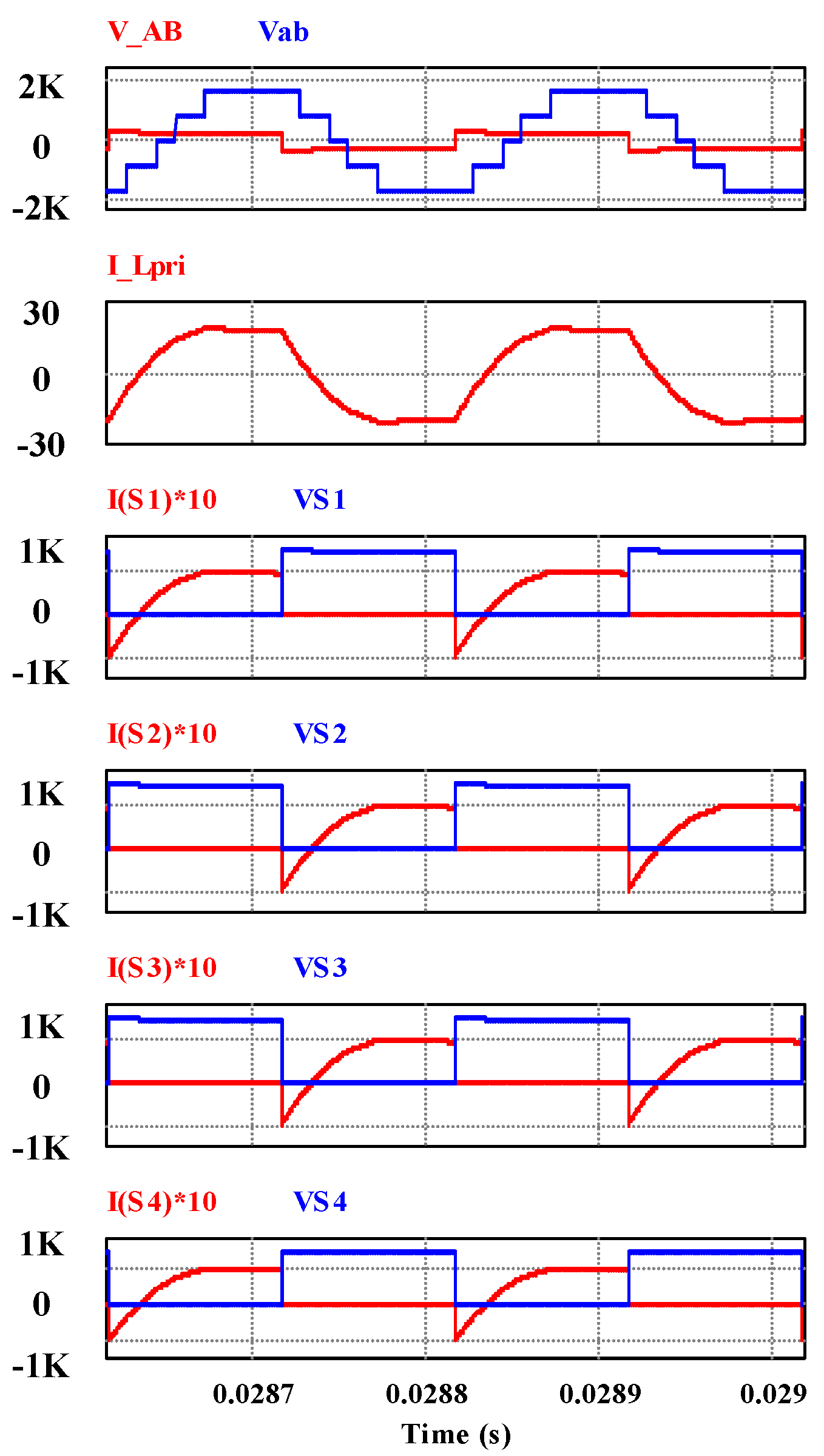 Electronics 04 00239 g012