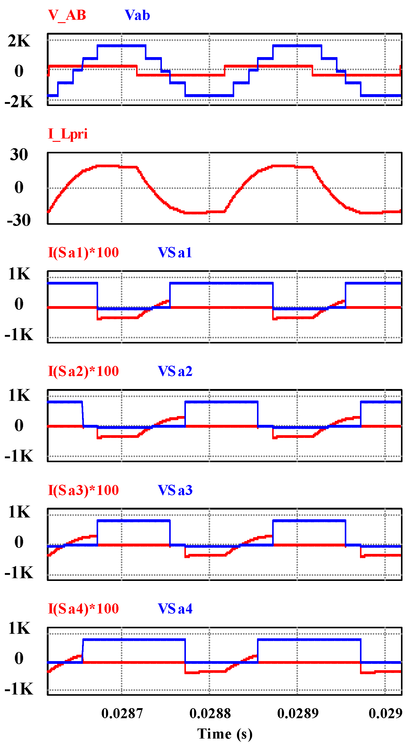 Electronics 04 00239 g013