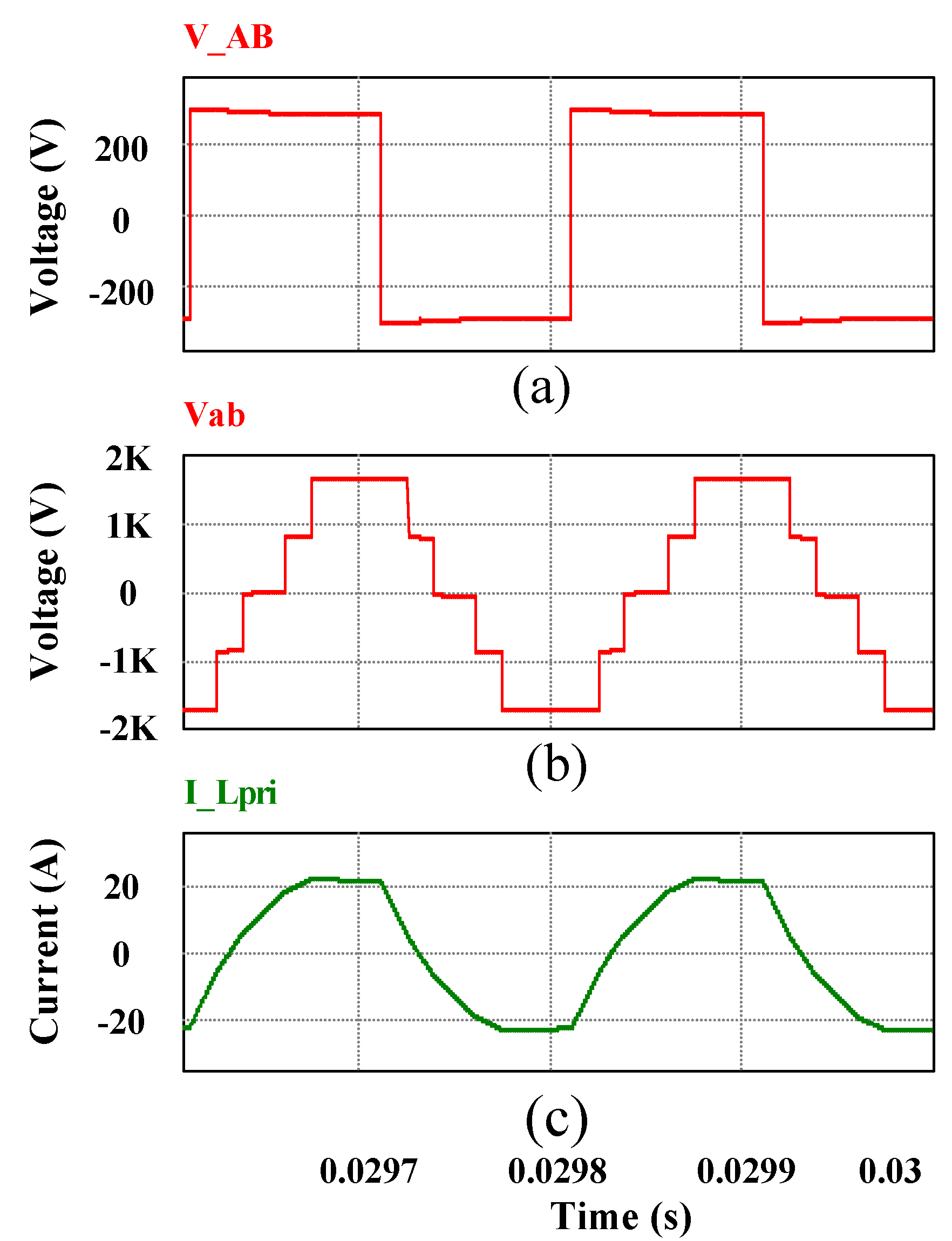 Electronics 04 00239 g018