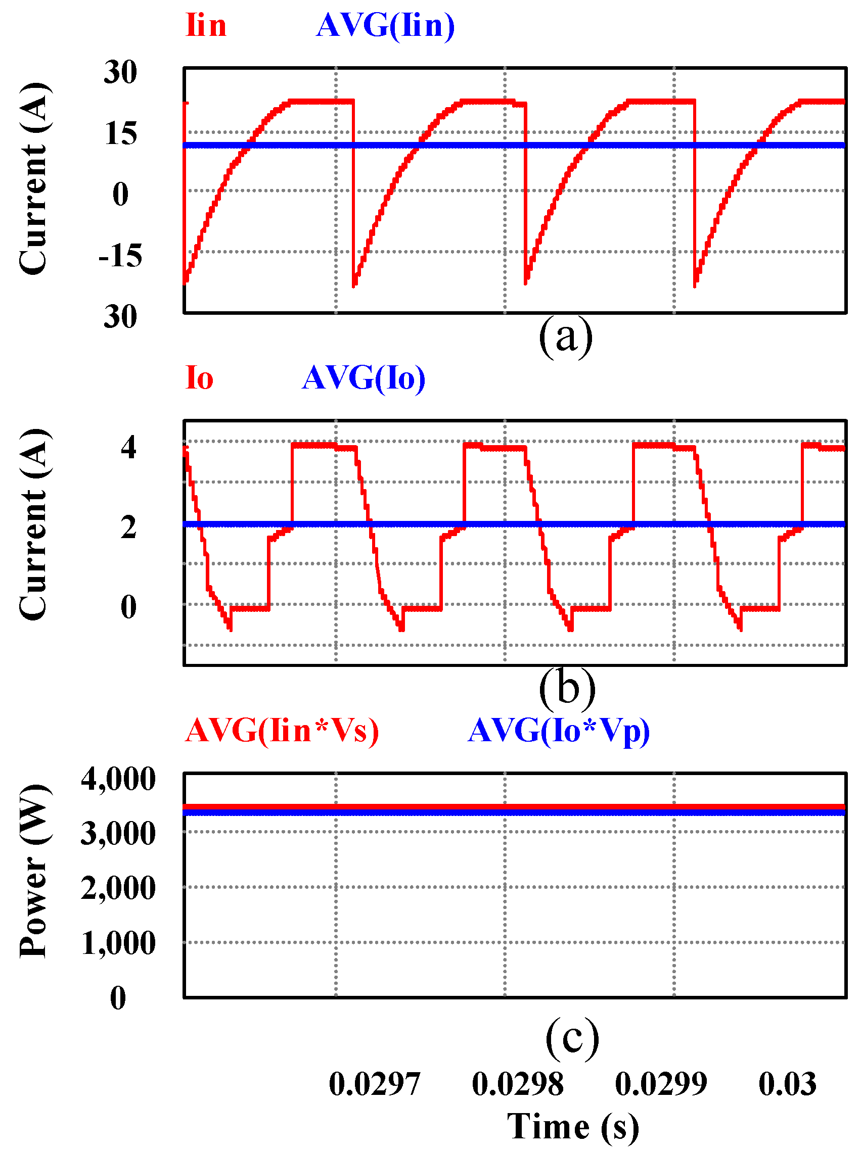 Electronics 04 00239 g019