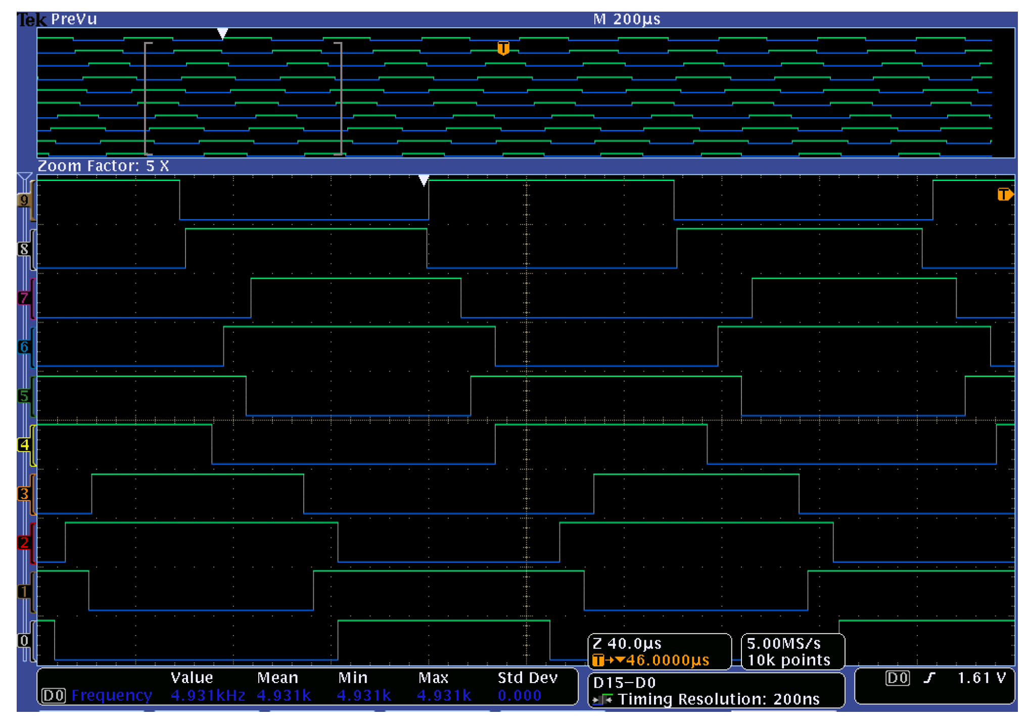 Electronics 04 00239 g021