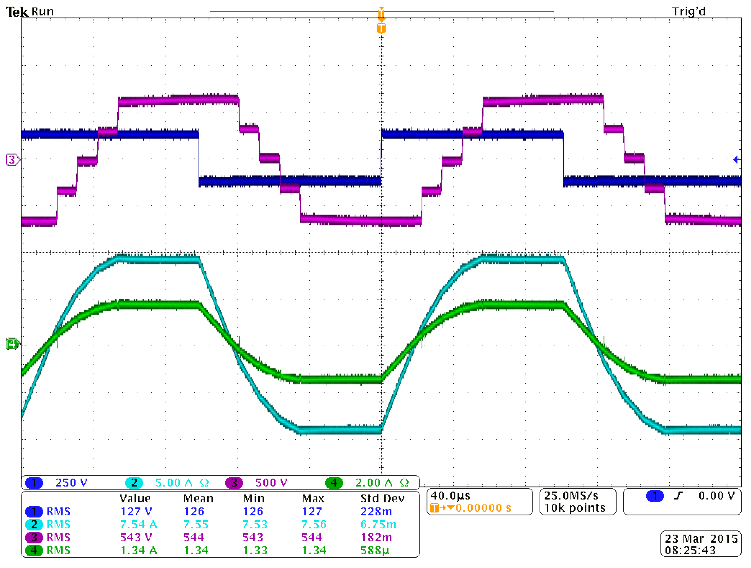 Electronics 04 00239 g022