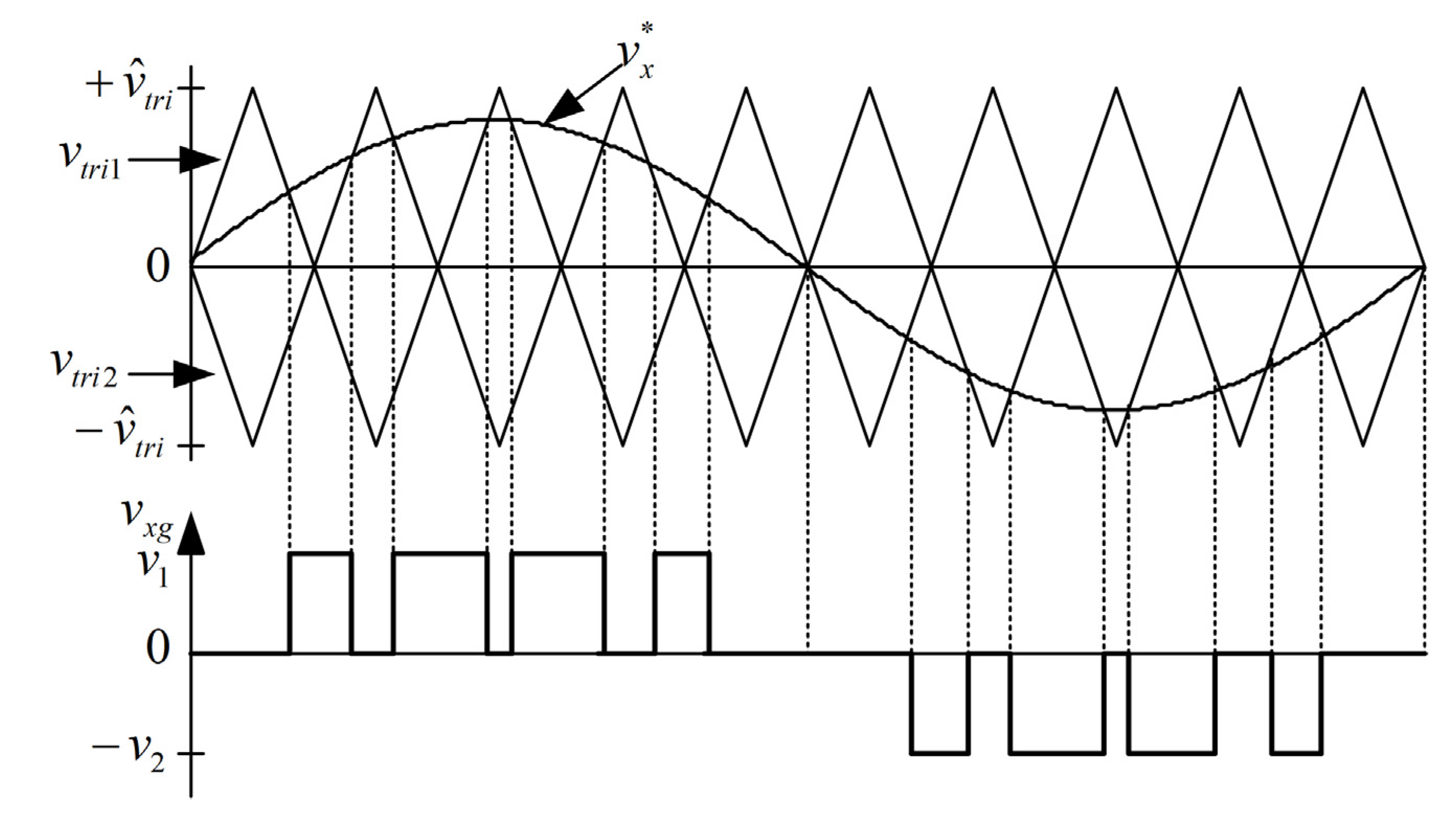 Electronics 04 00339 g005