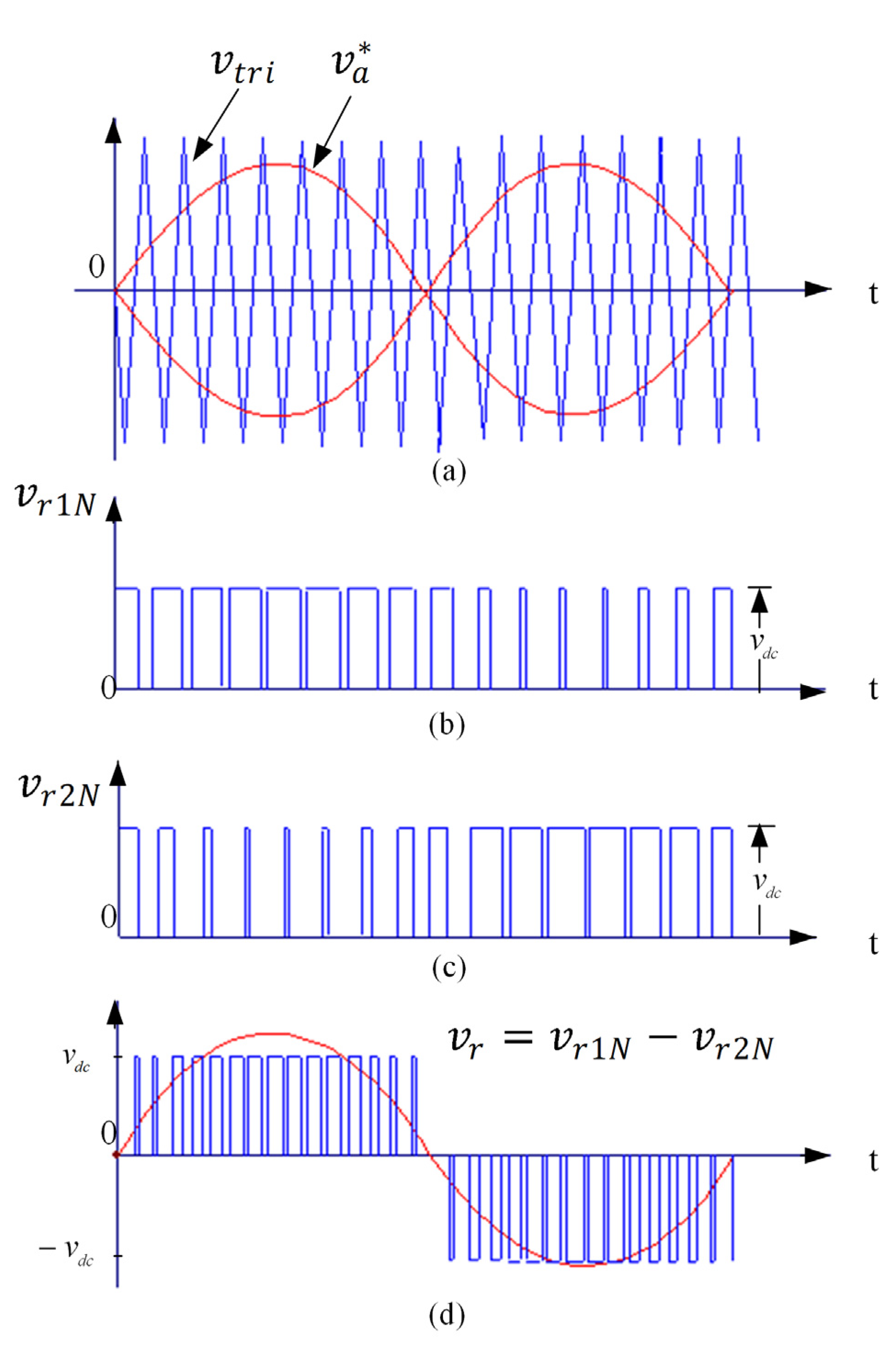 Electronics 04 00339 g010
