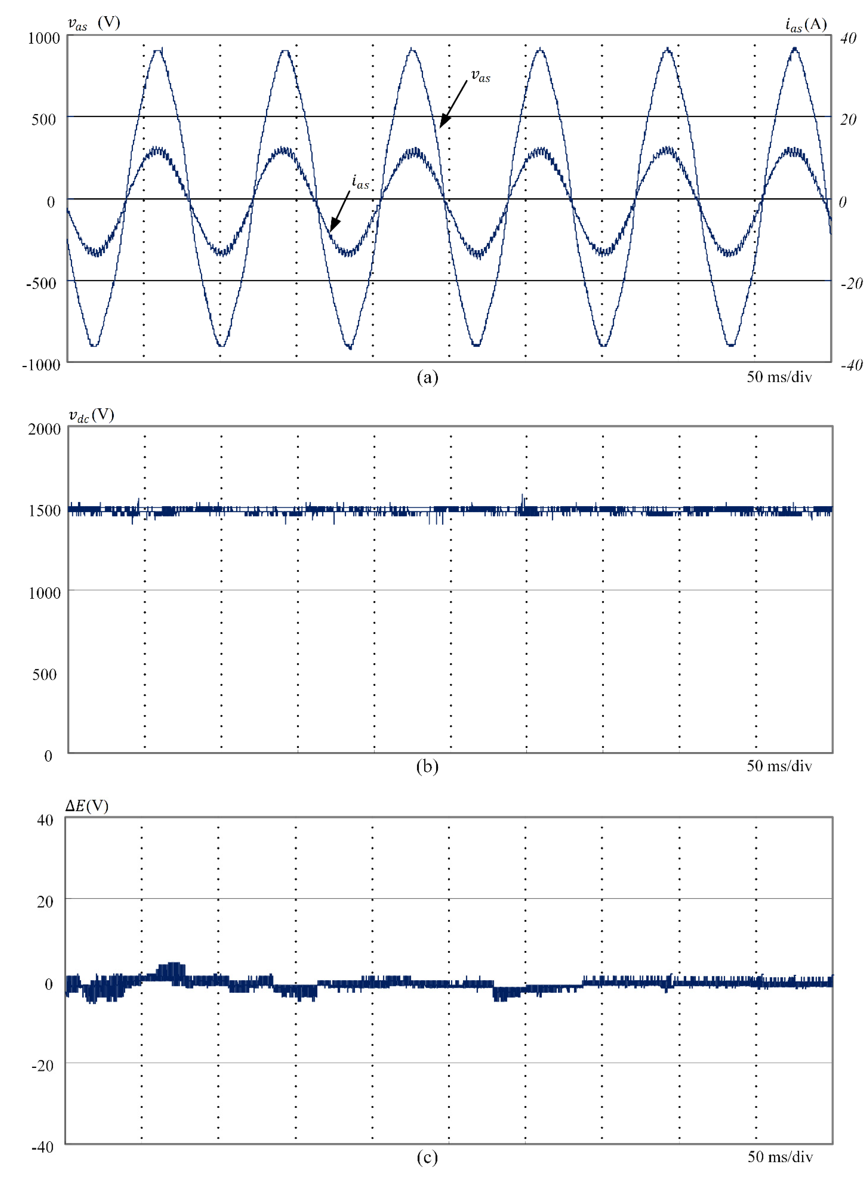 Electronics 04 00339 g013