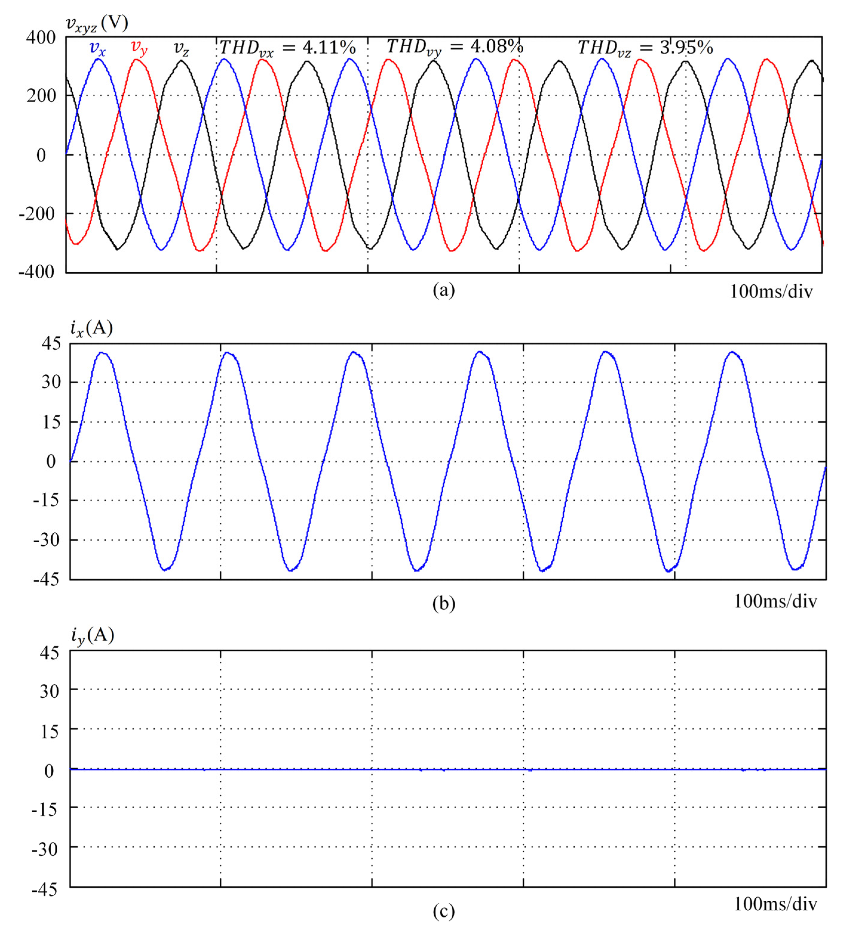 Electronics 04 00339 g015