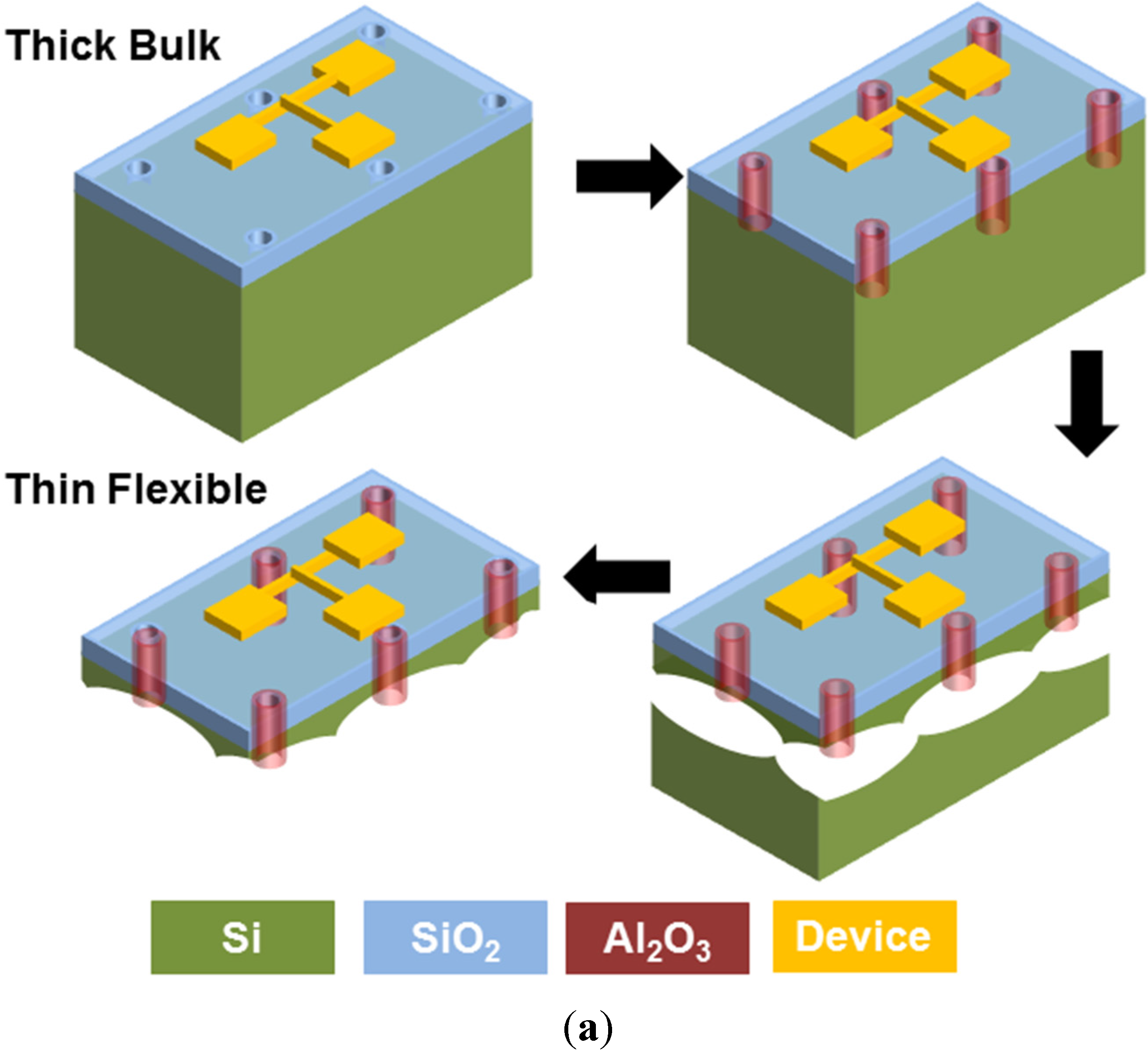 Electronics 04 00424 g005a